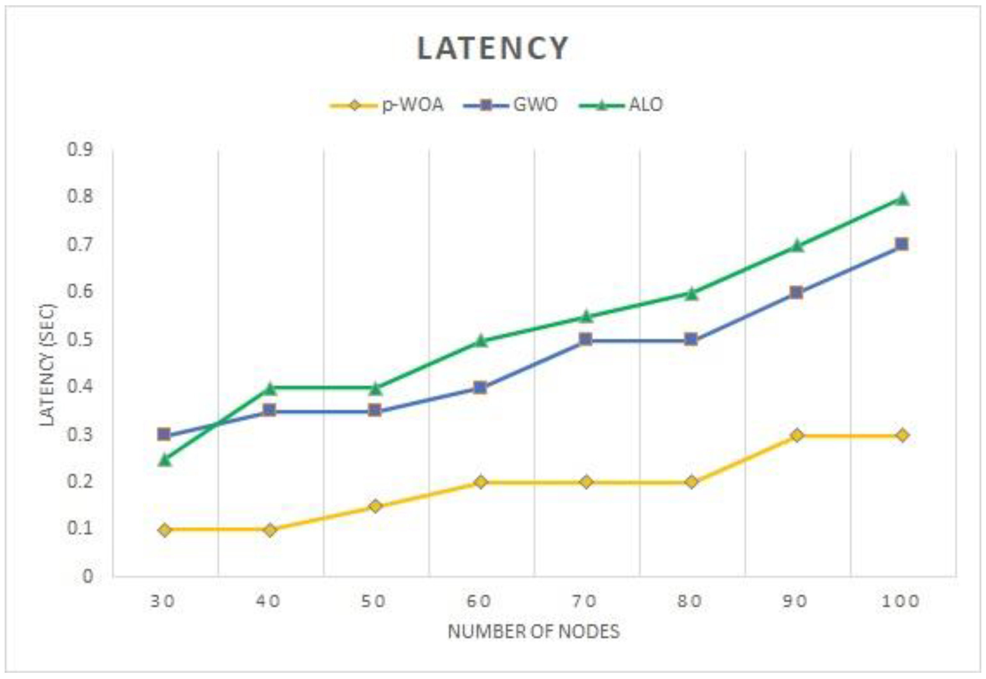 Energies 16 01456 g008 Energies 16 01456 g008