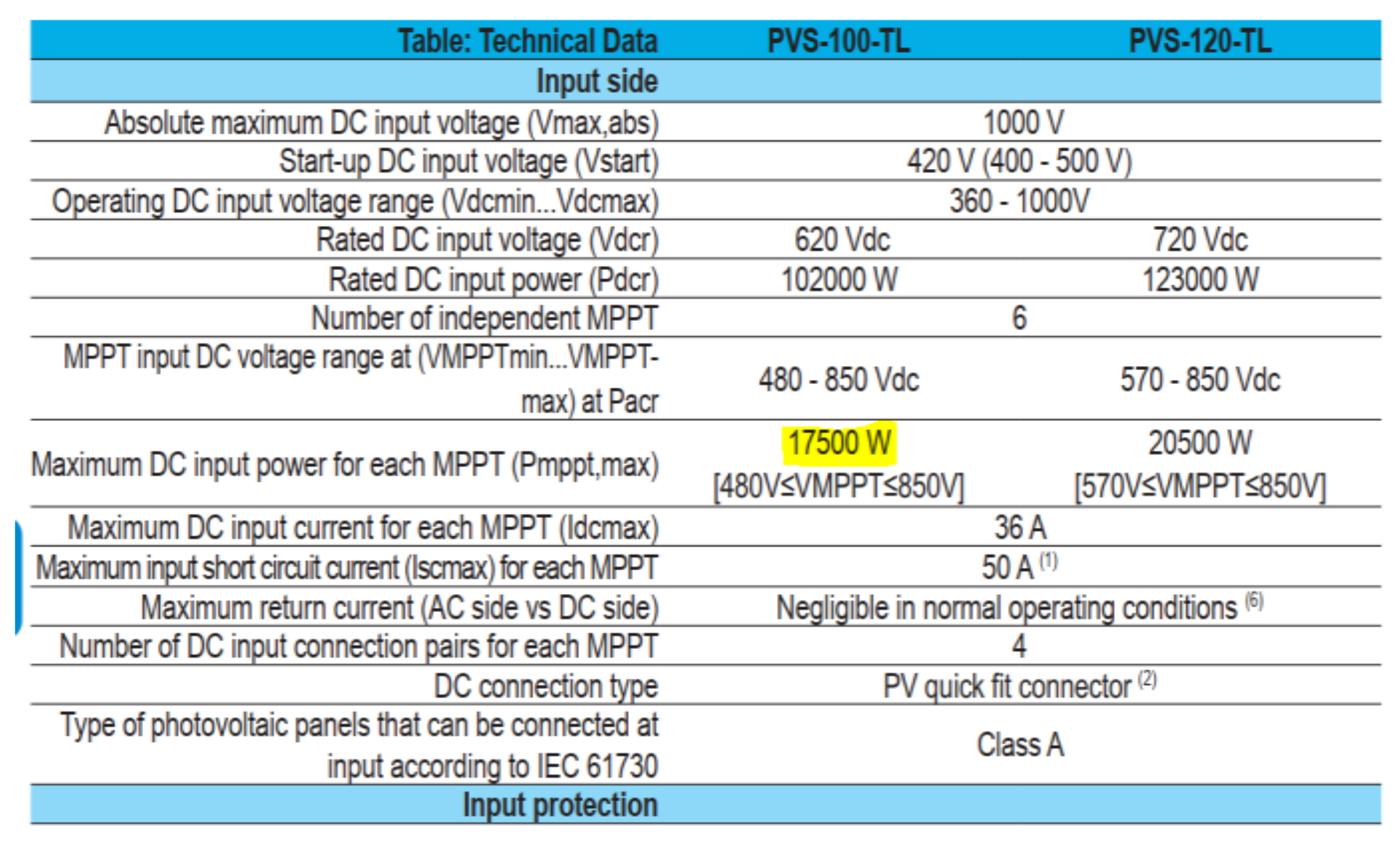 Energies 16 01457 g002 Energies 16 01457 g002