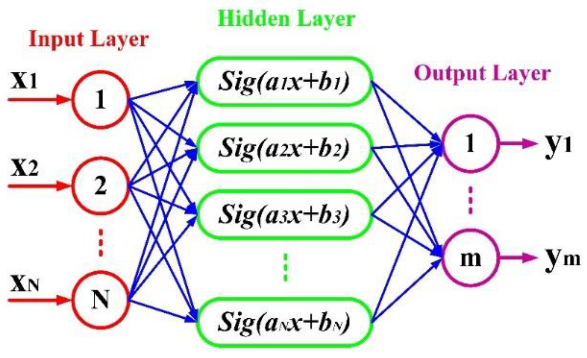 Energies 16 01458 g002 Energies 16 01458 g002