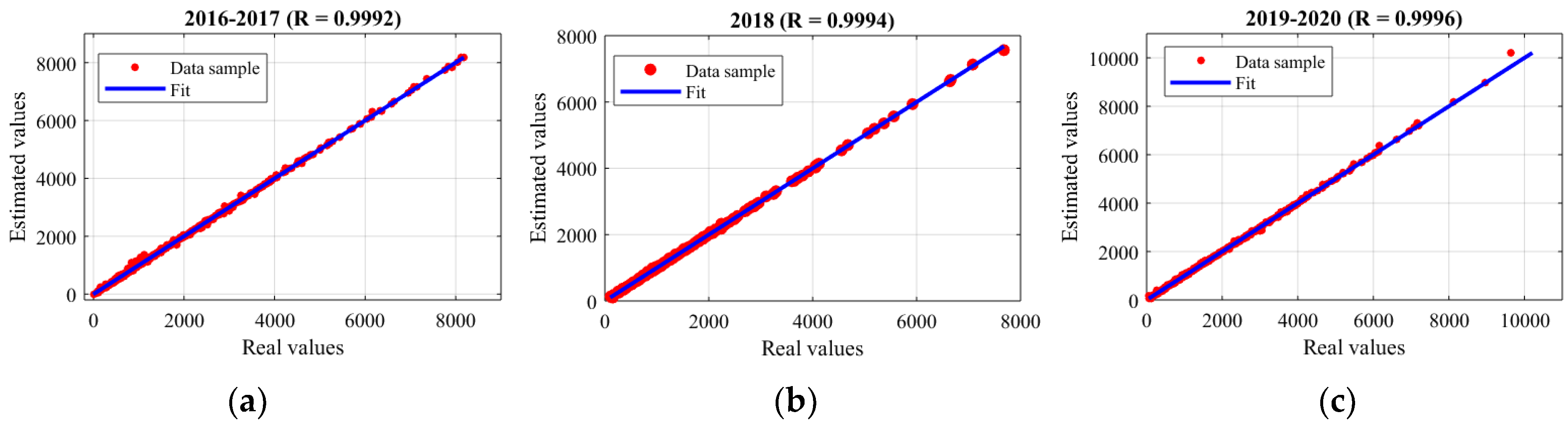 Energies 16 01458 g008 Energies 16 01458 g008