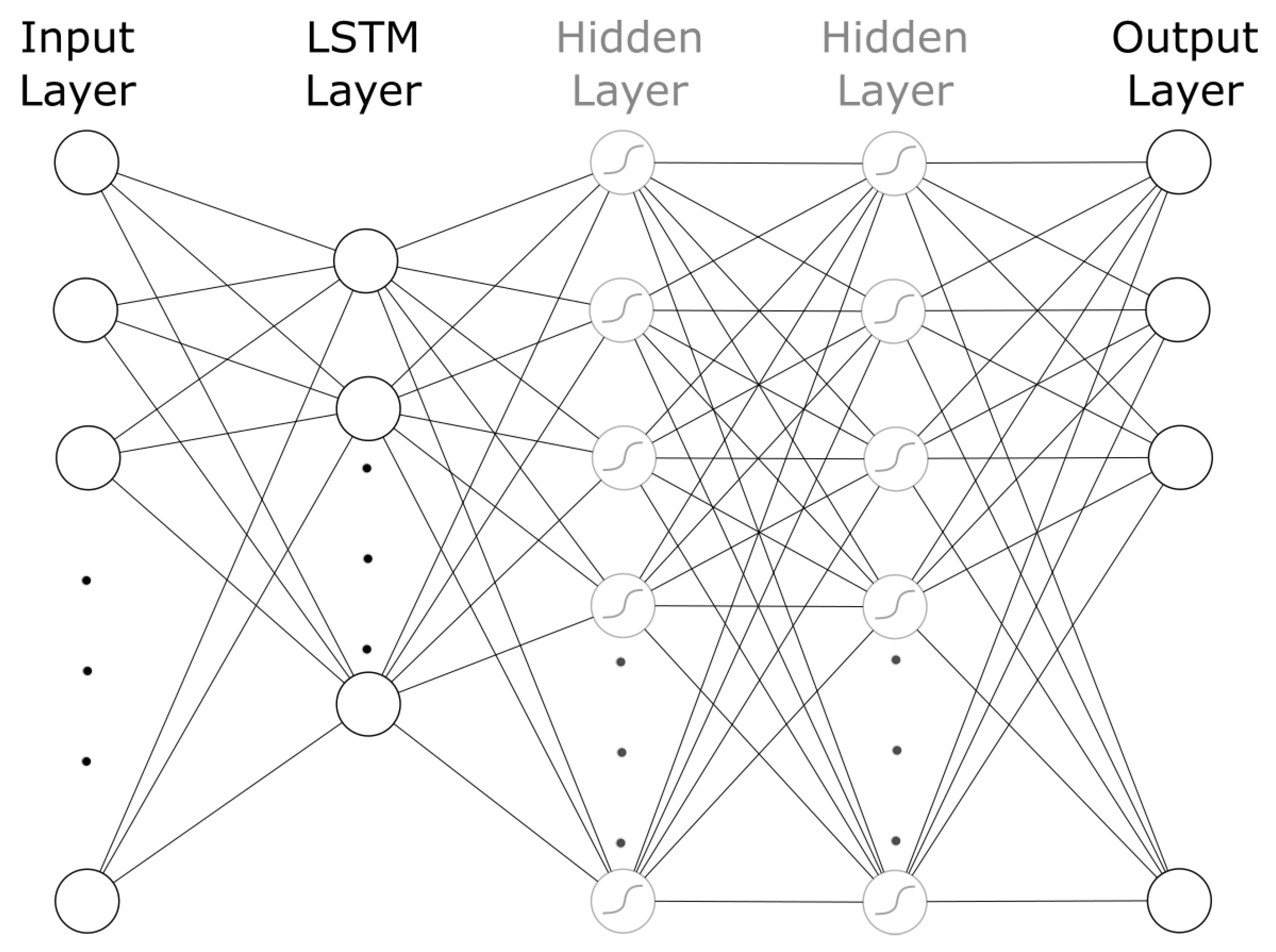 Energies 16 01459 g005 550
