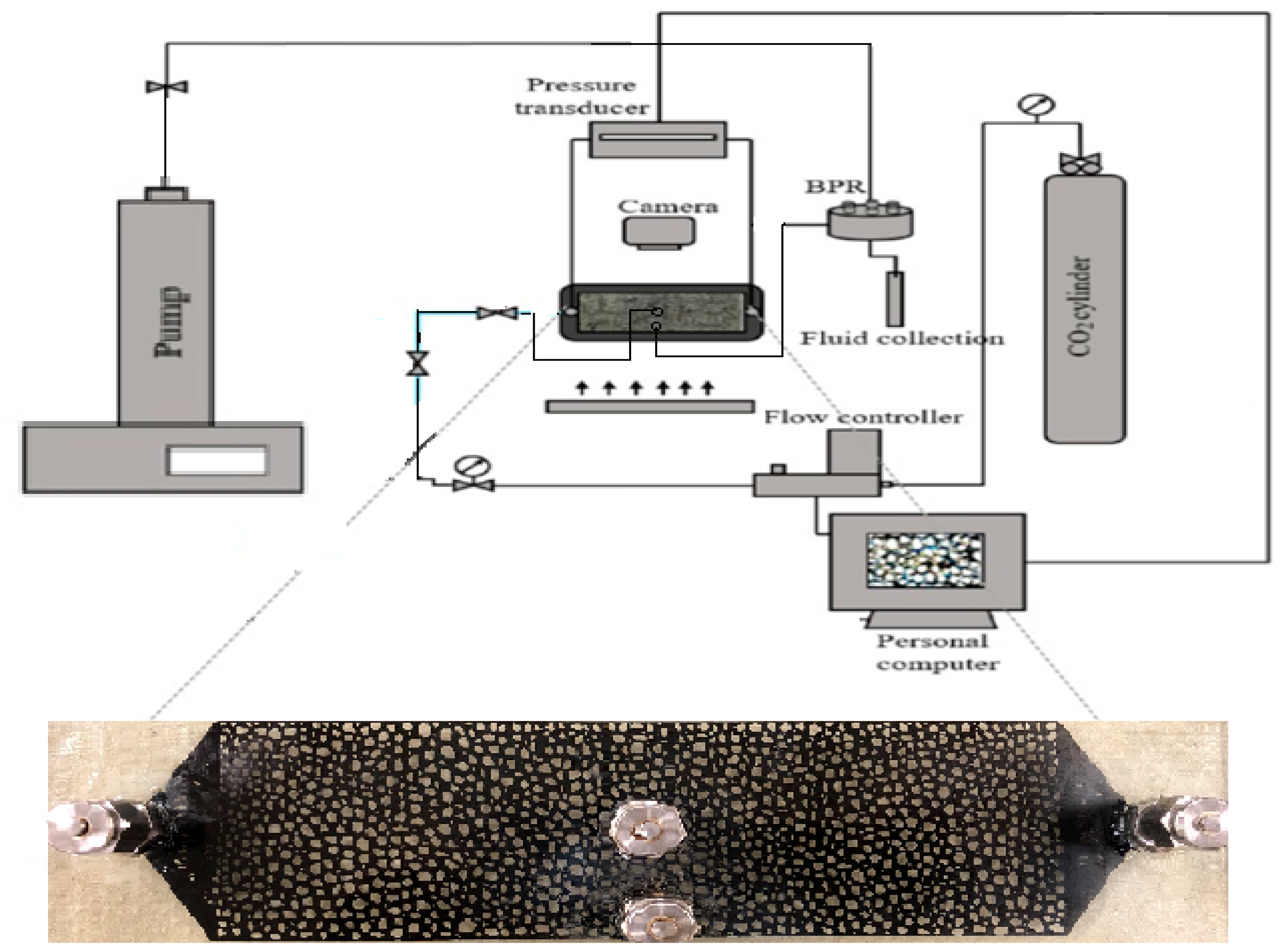 Energies 16 01460 g003