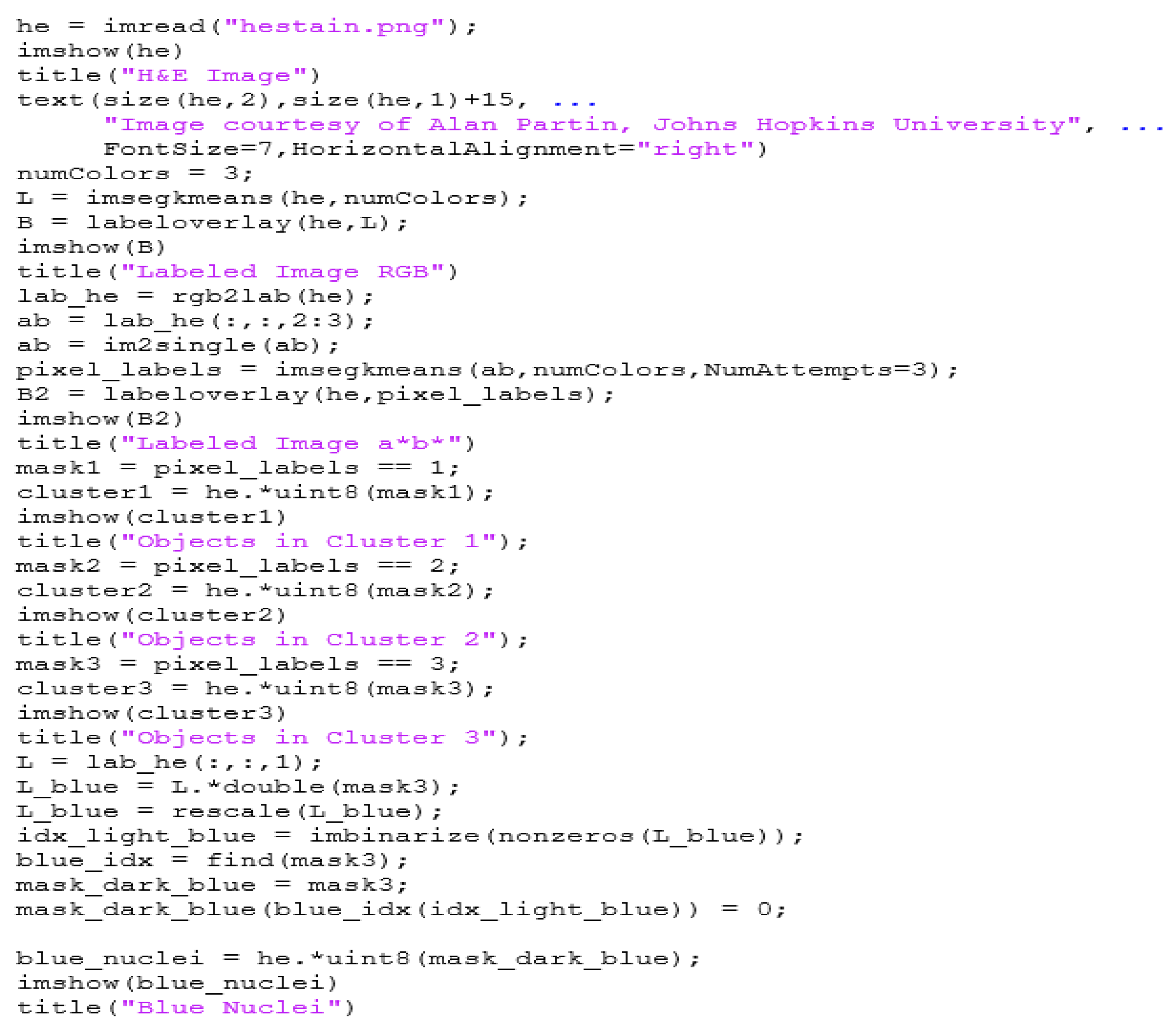 Energies 16 01460 g004