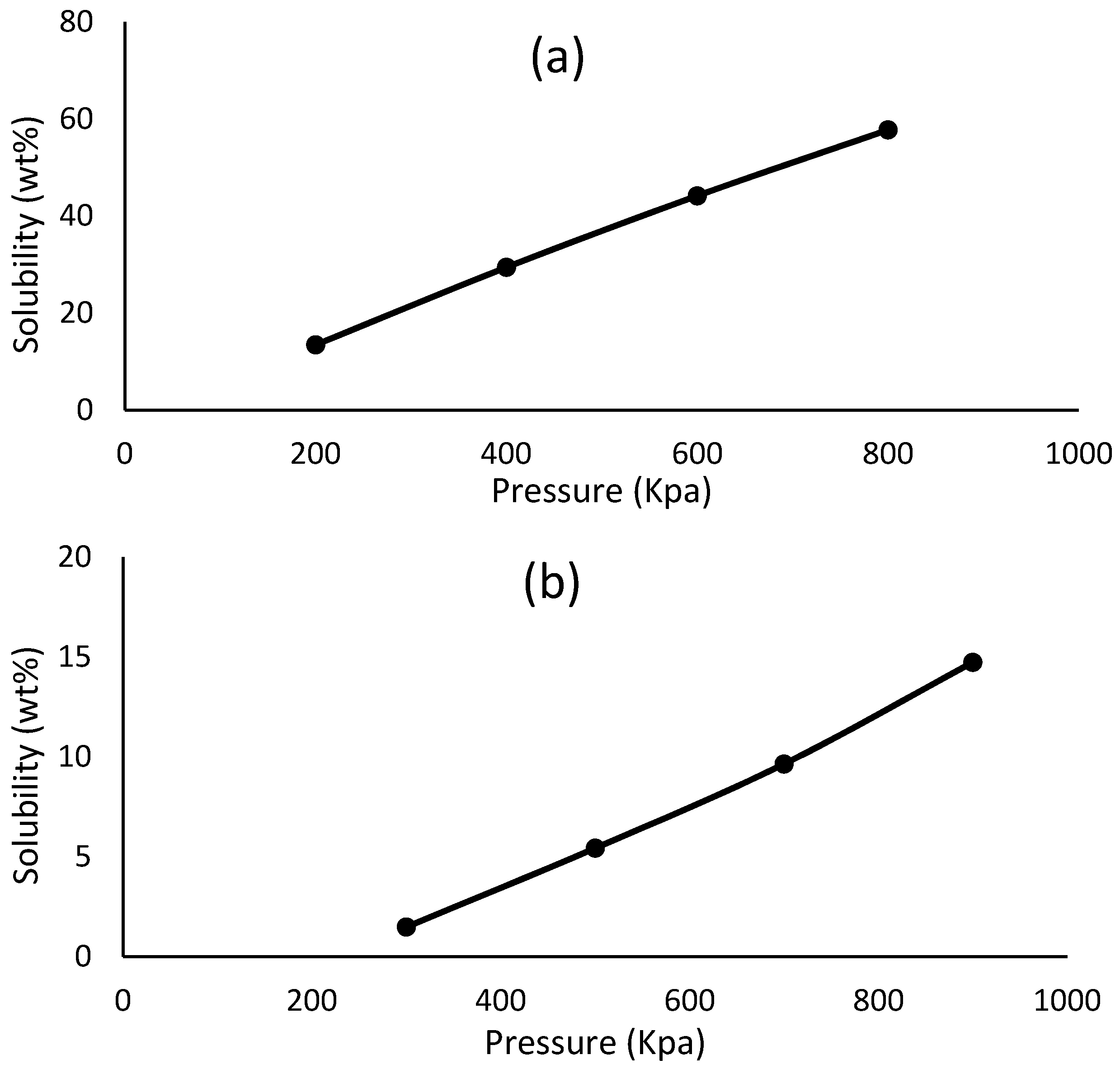 Energies 16 01460 g006
