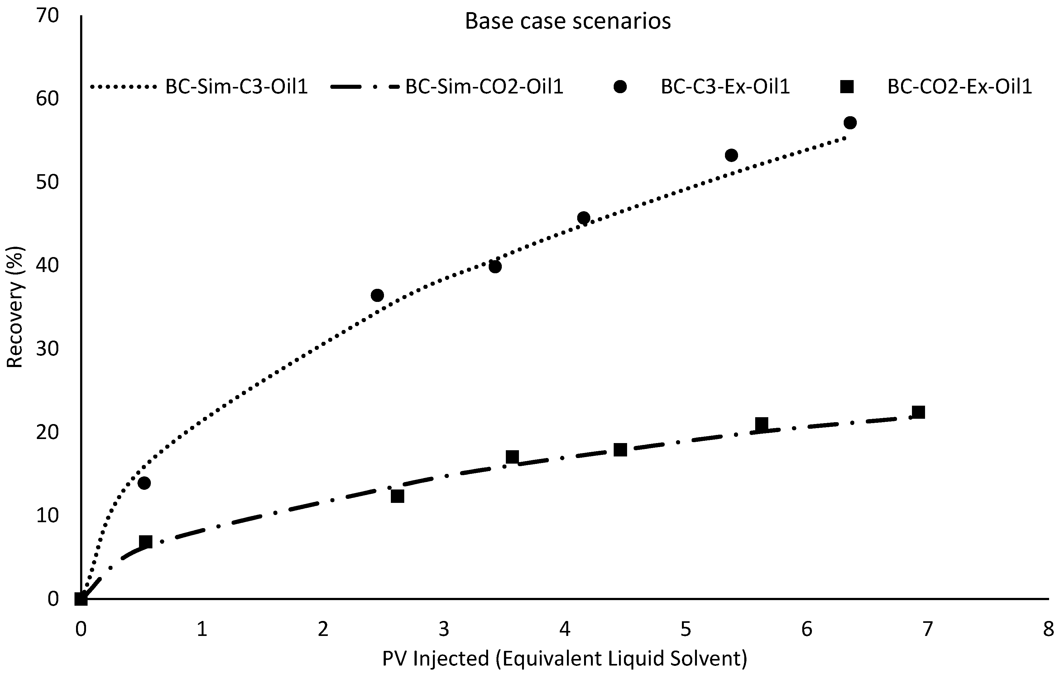 Energies 16 01460 g009