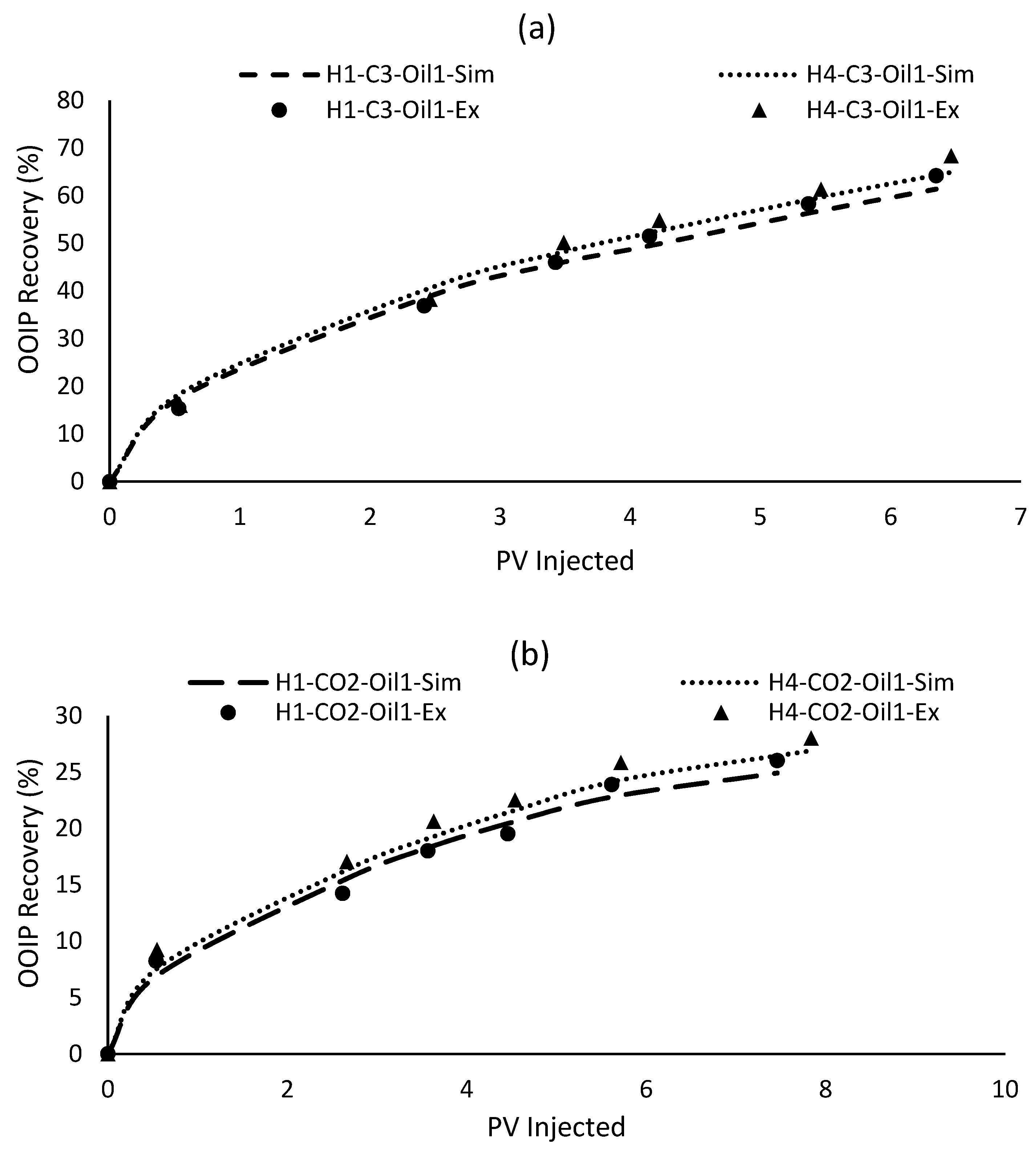 Energies 16 01460 g011