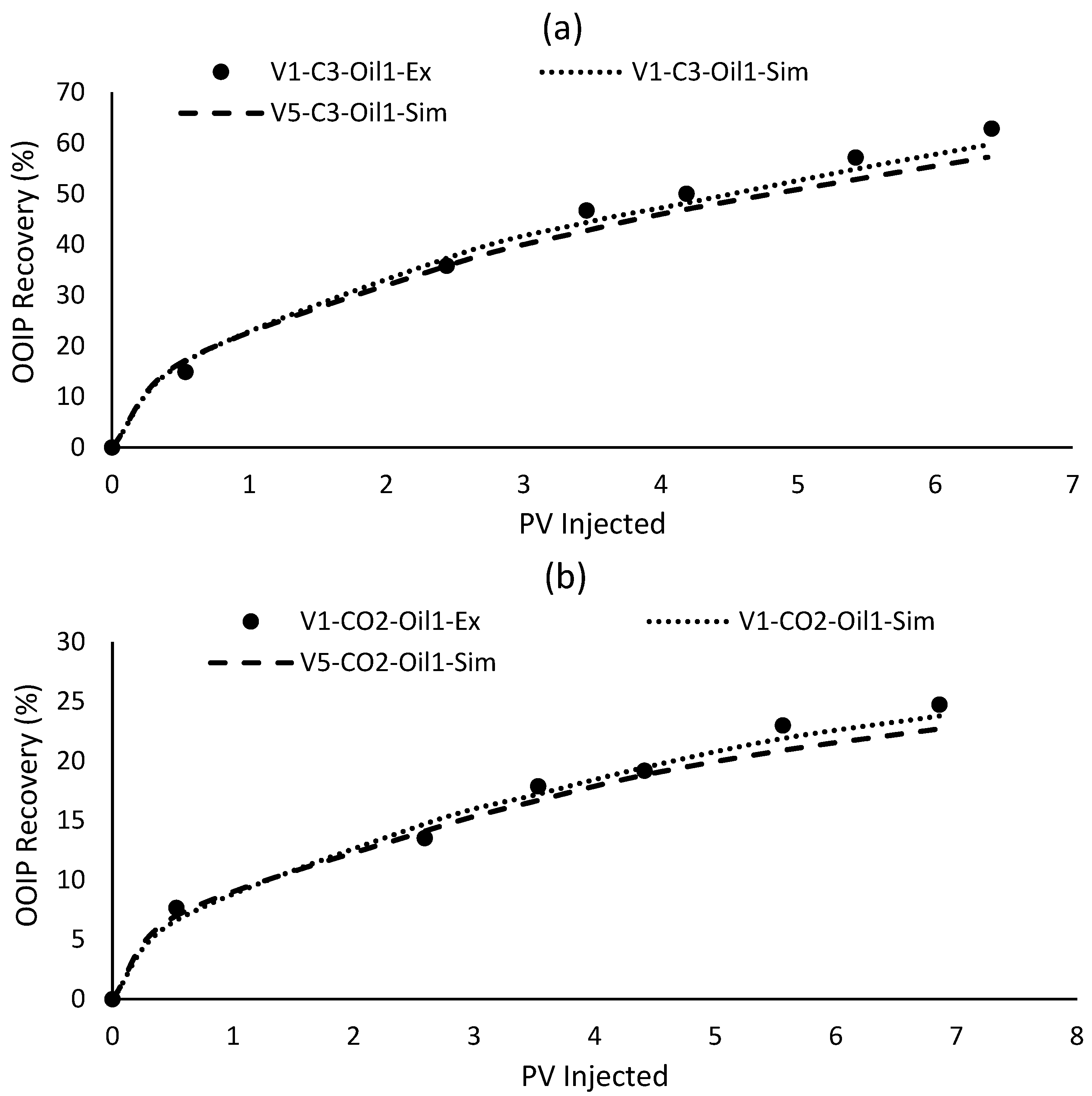 Energies 16 01460 g012