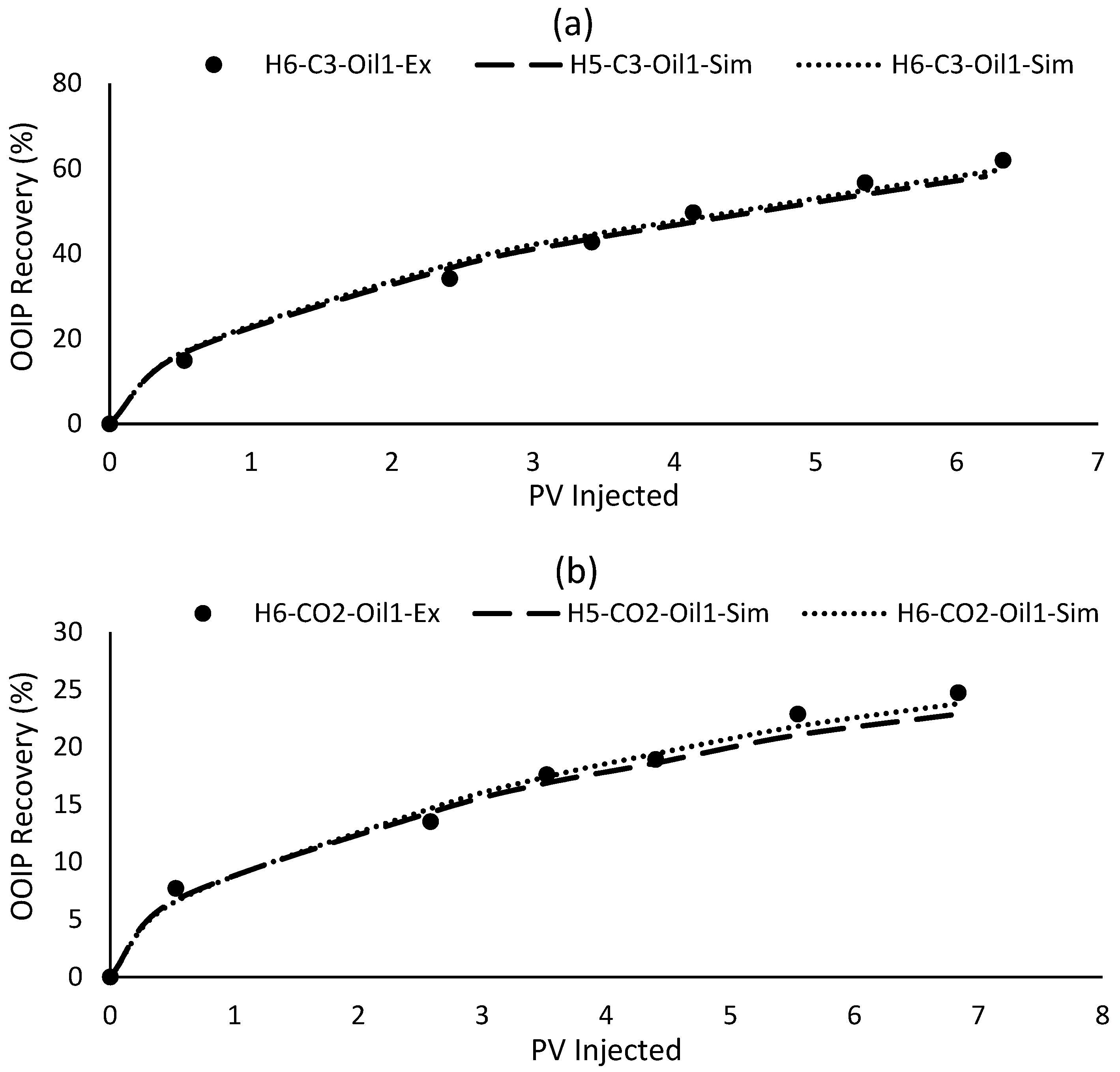 Energies 16 01460 g014