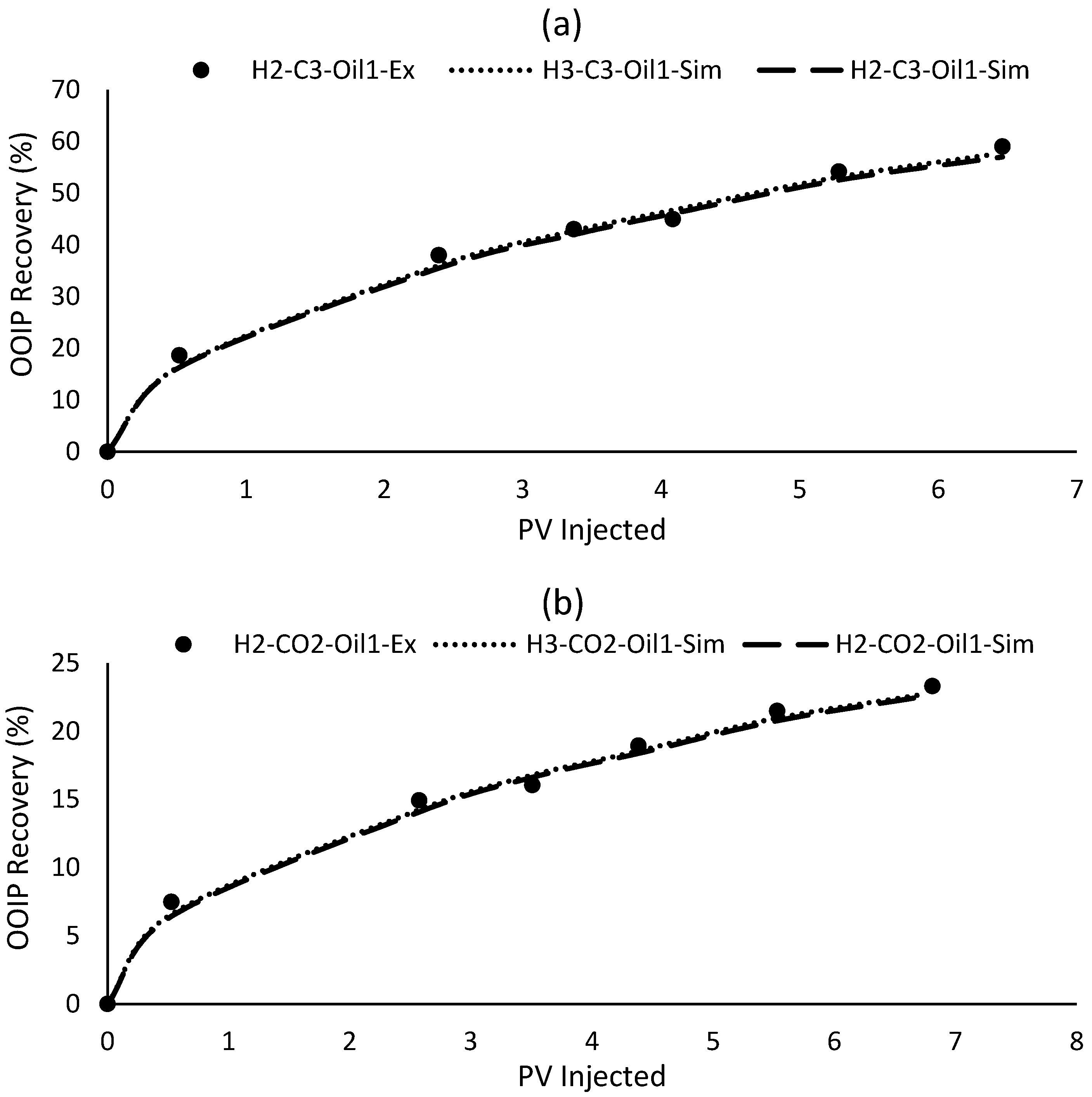 Energies 16 01460 g016