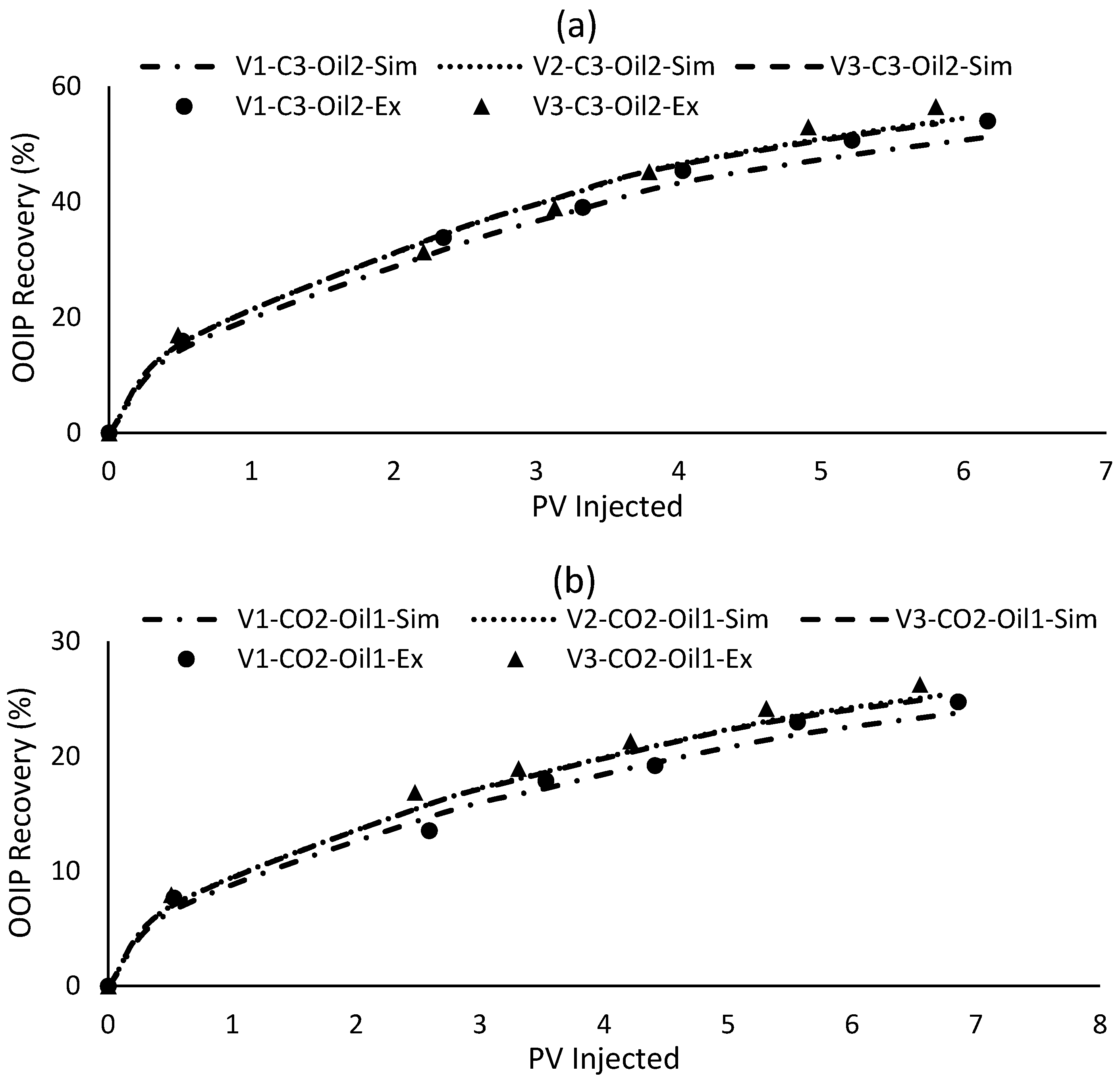 Energies 16 01460 g017