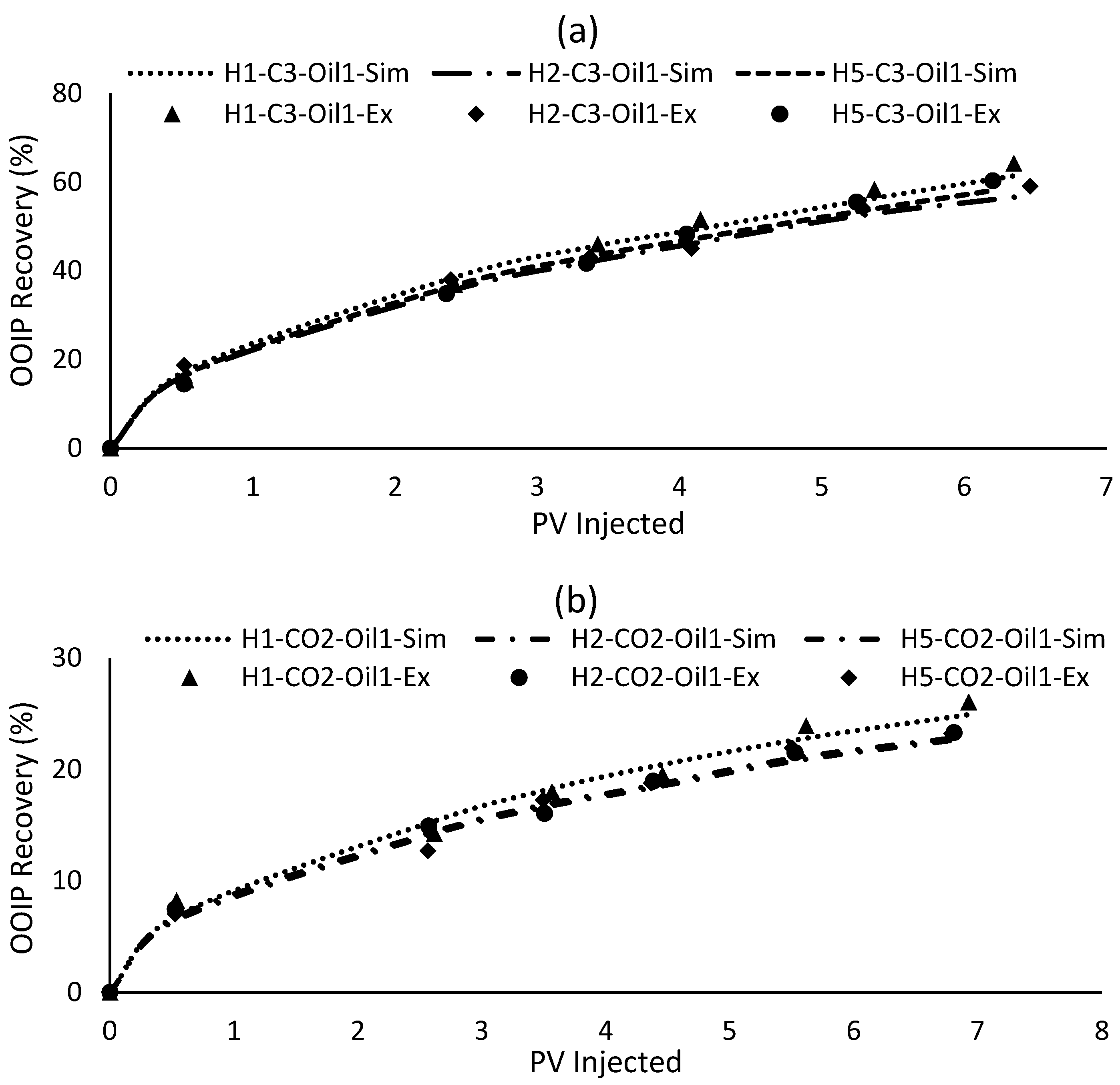Energies 16 01460 g018