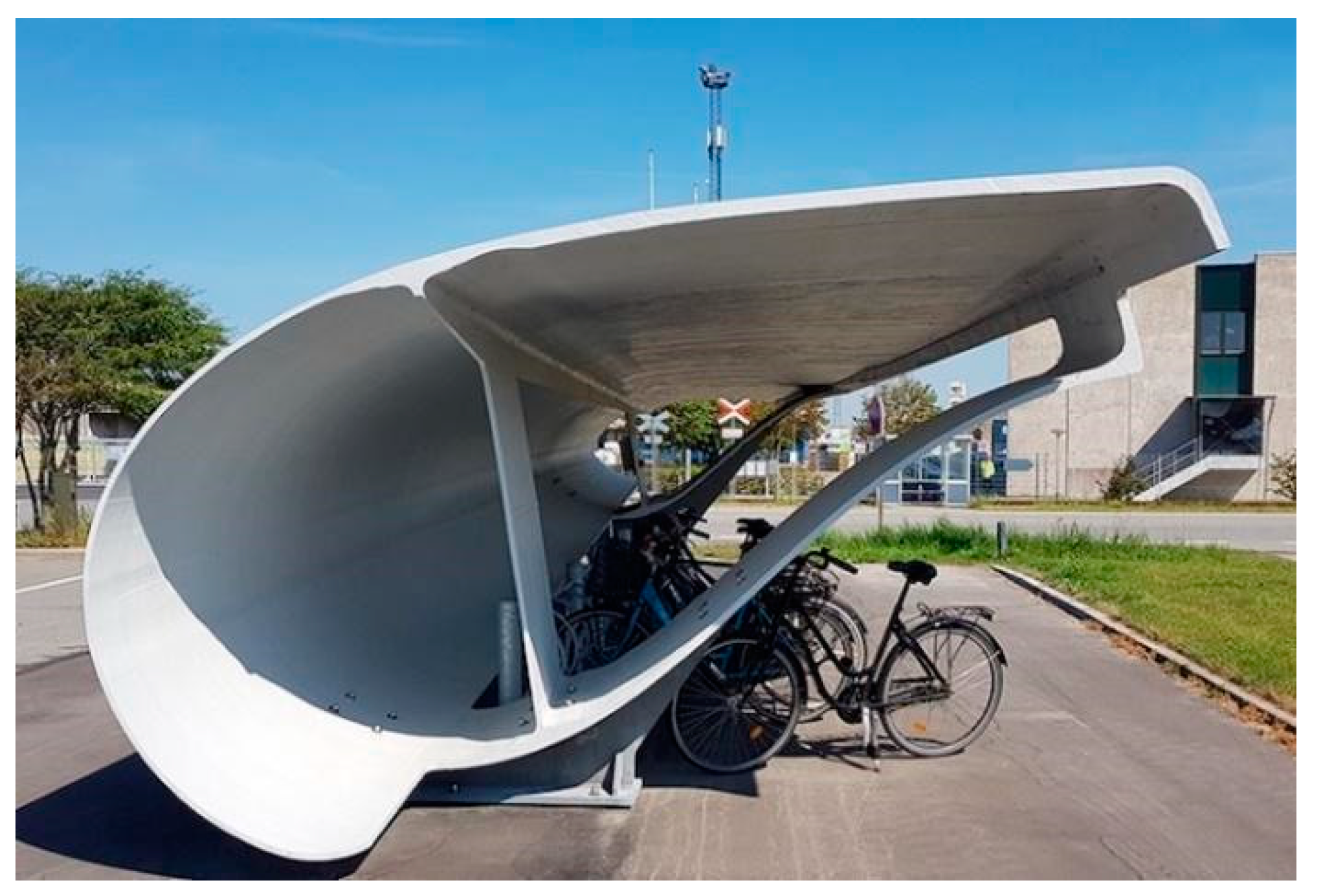 Energies 16 01464 g0a5 Energies 16 01464 g0a5