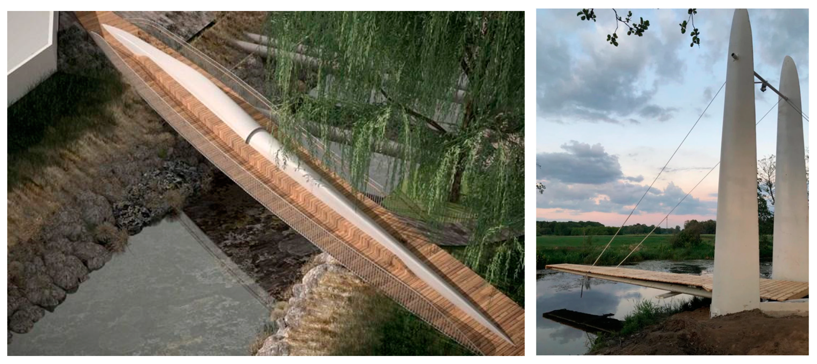 Energies 16 01464 g0a9 Energies 16 01464 g0a9