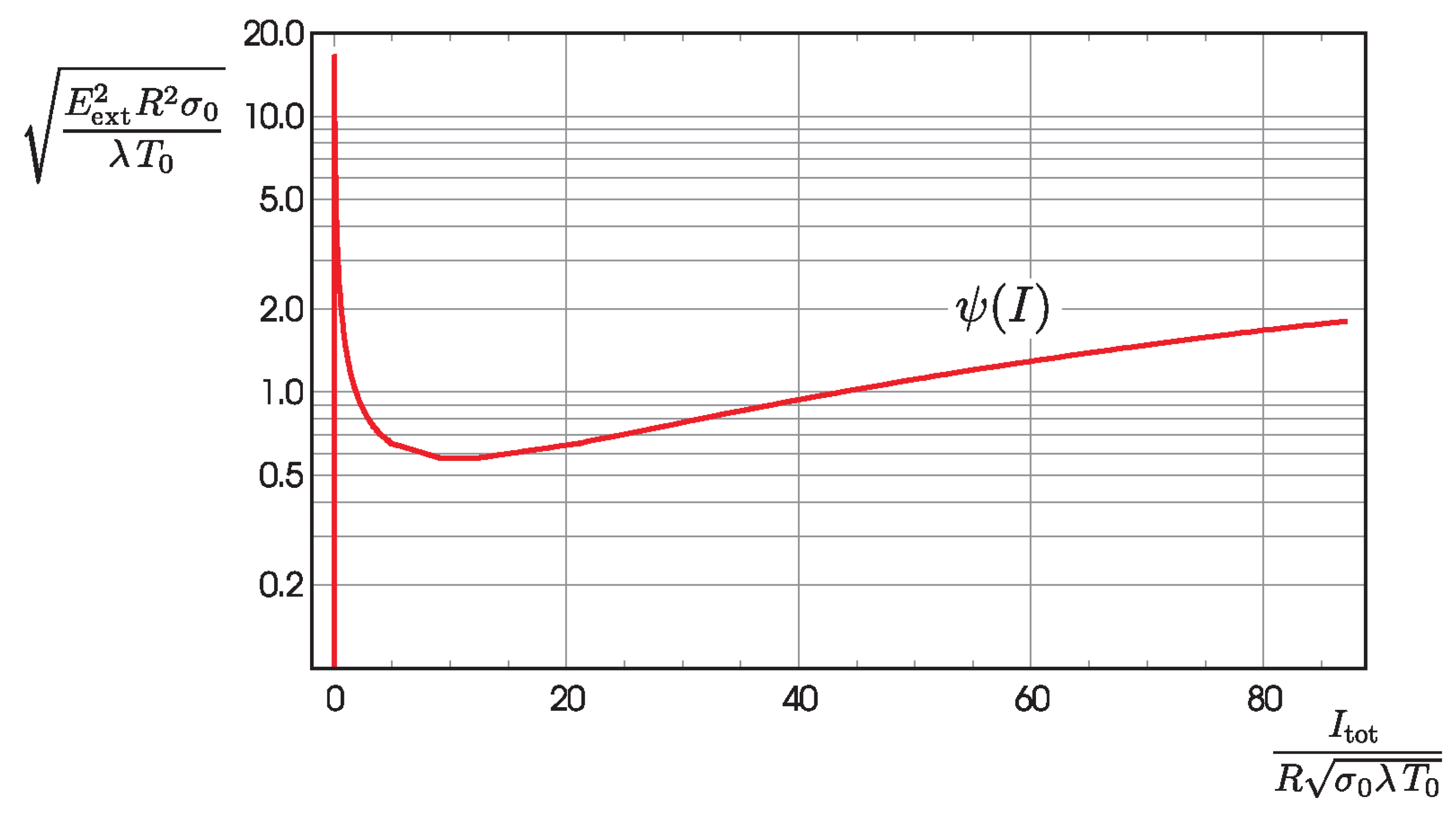 Energies 16 01465 g001 Energies 16 01465 g001