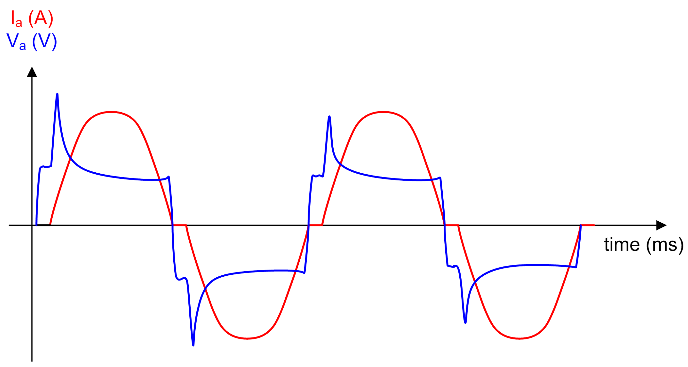 Energies 16 01465 g002 Energies 16 01465 g002