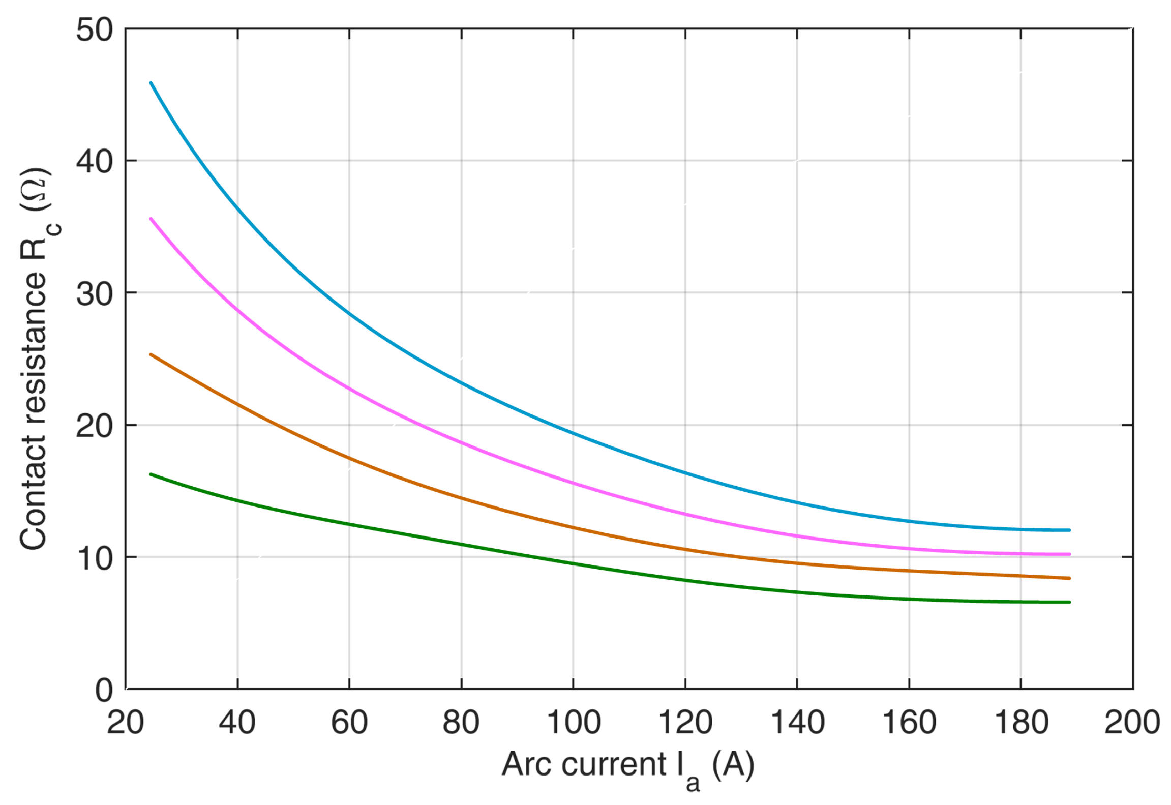 Energies 16 01465 g004 Energies 16 01465 g004