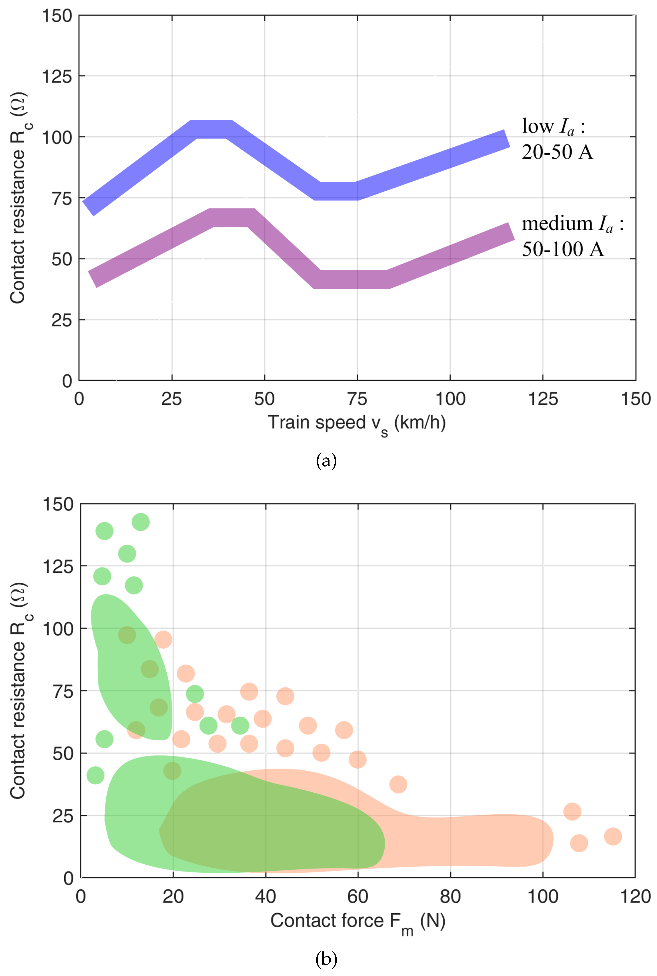 Energies 16 01465 g005 Energies 16 01465 g005
