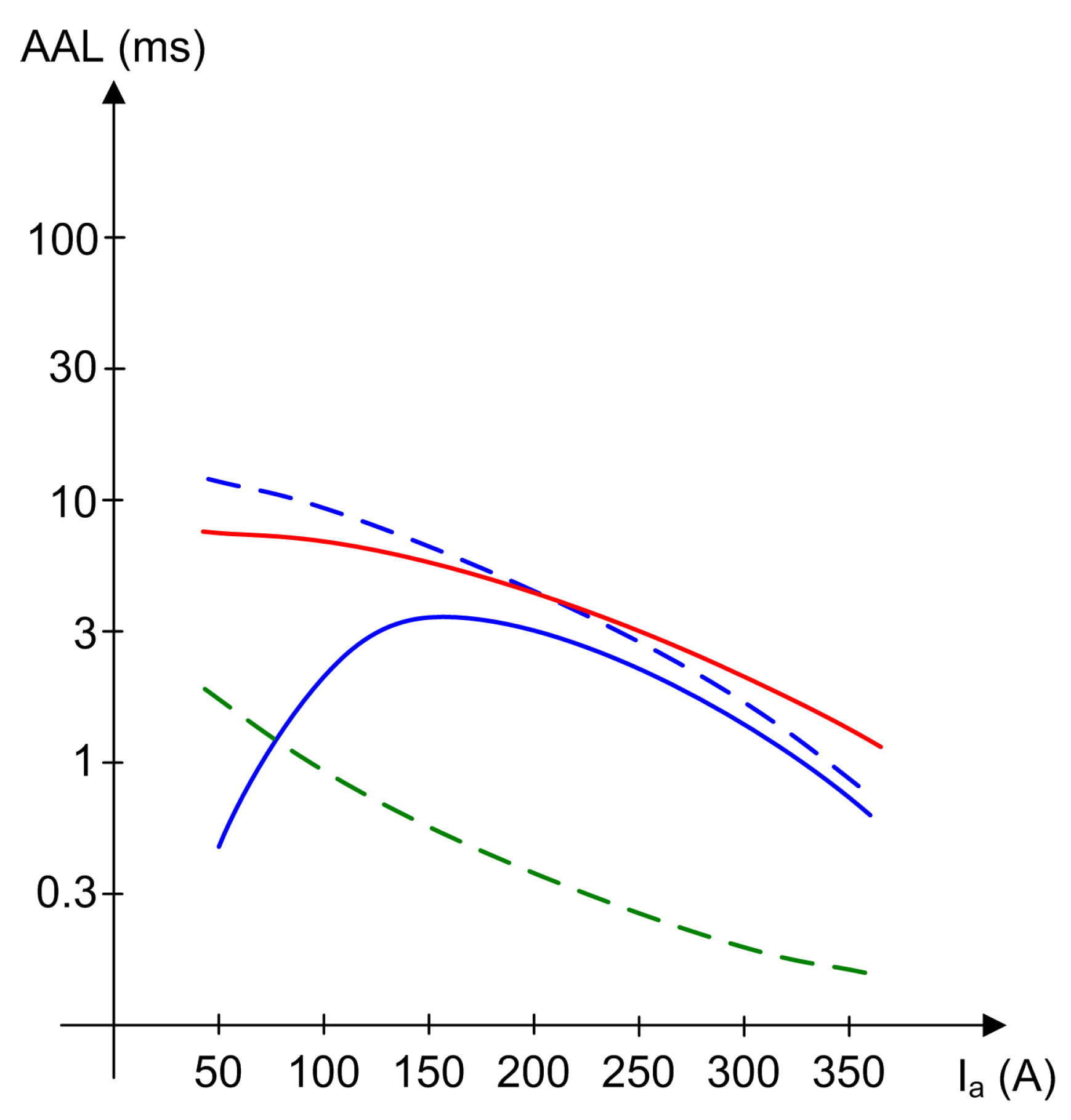 Energies 16 01465 g006 Energies 16 01465 g006