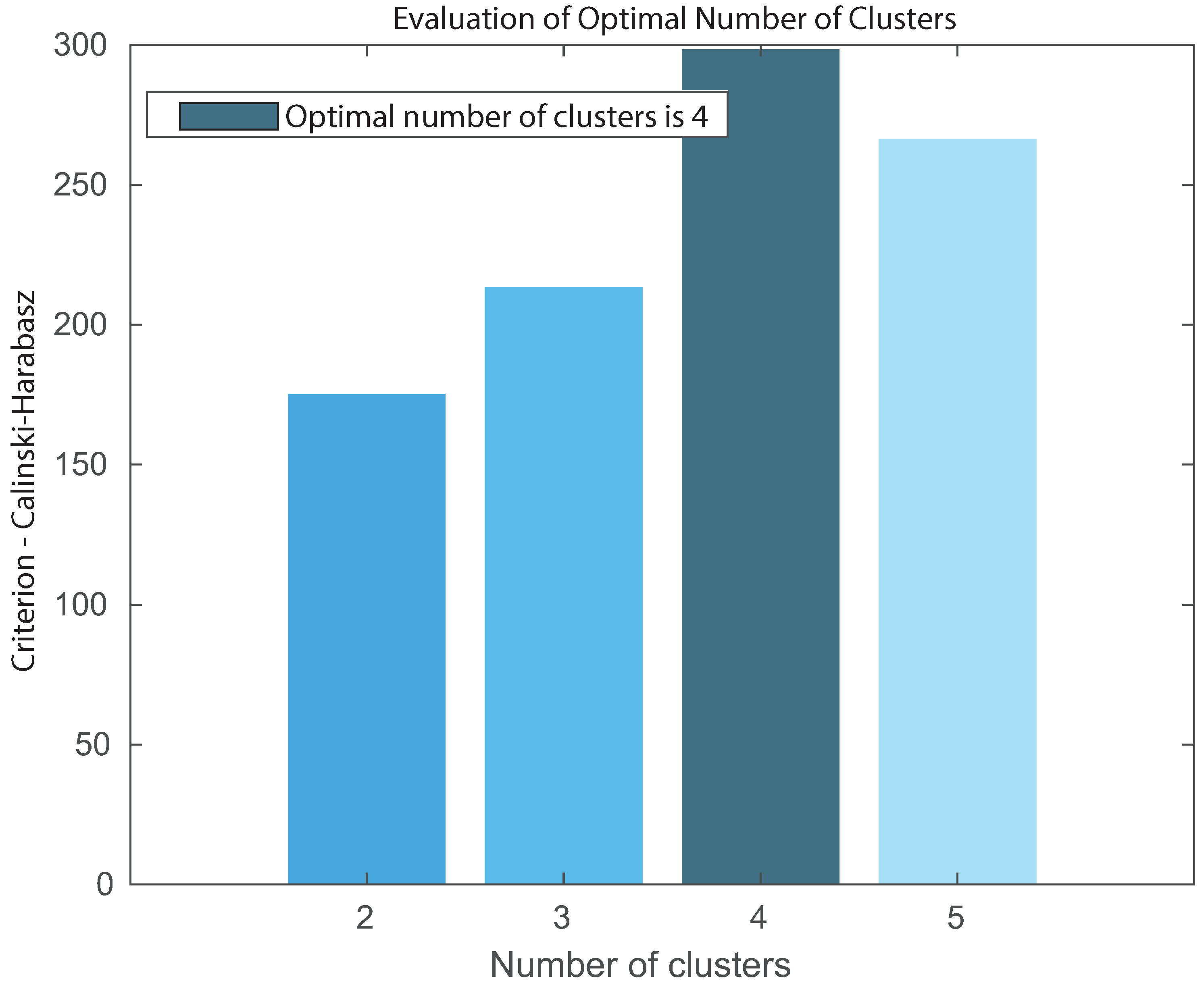 Energies 16 01466 g014 550