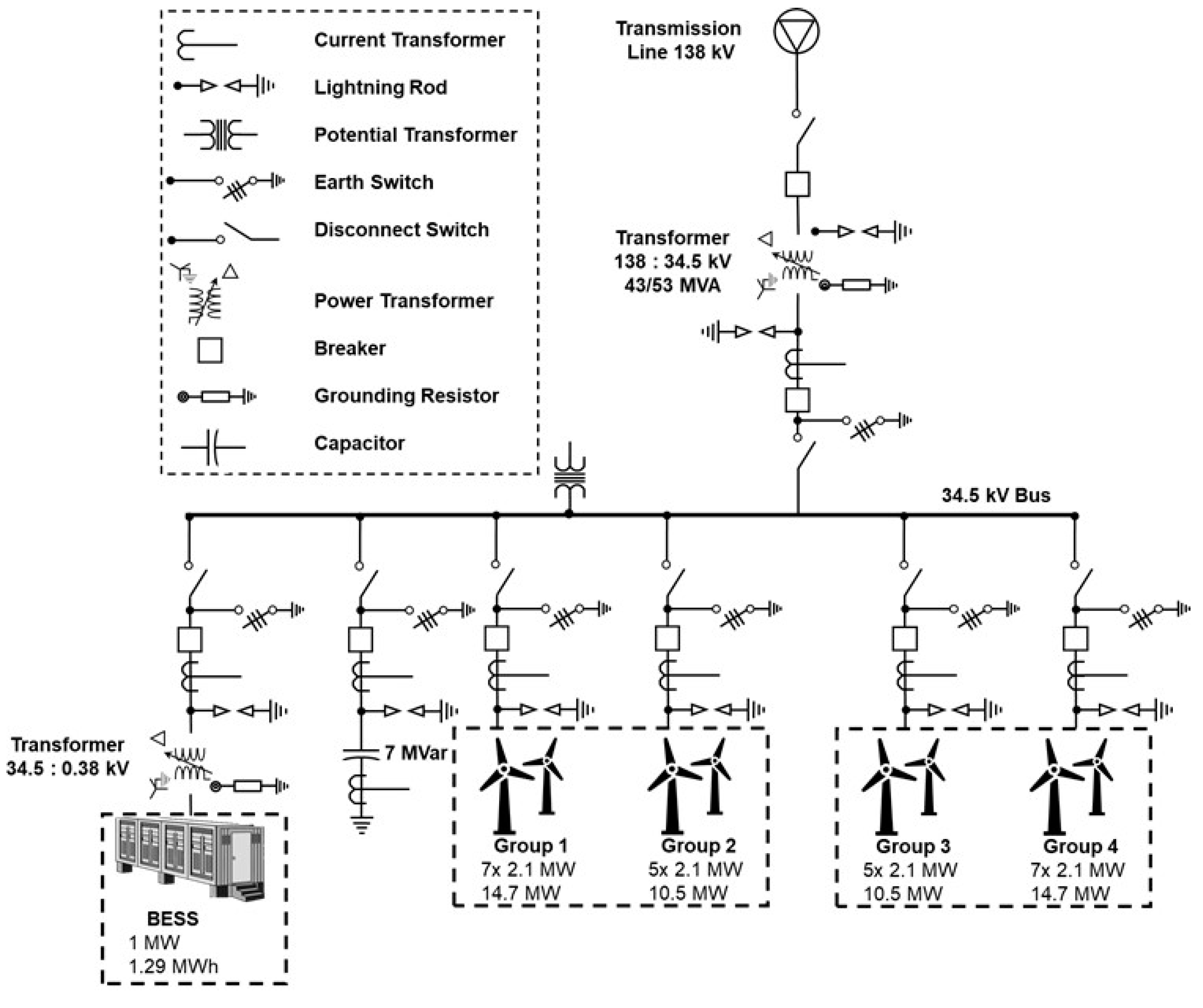 Energies 16 01468 g006 Energies 16 01468 g006