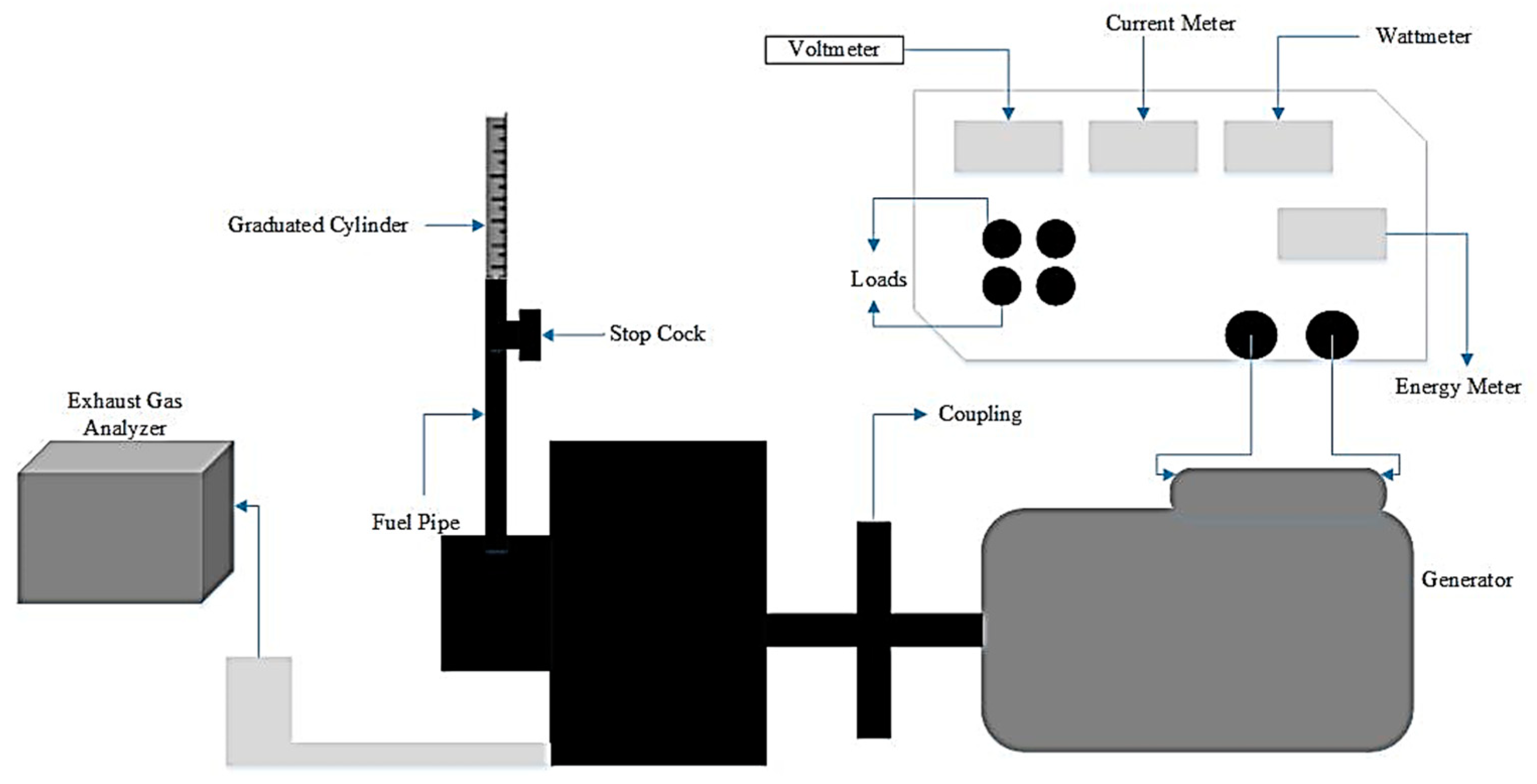 Energies 16 01470 g002
