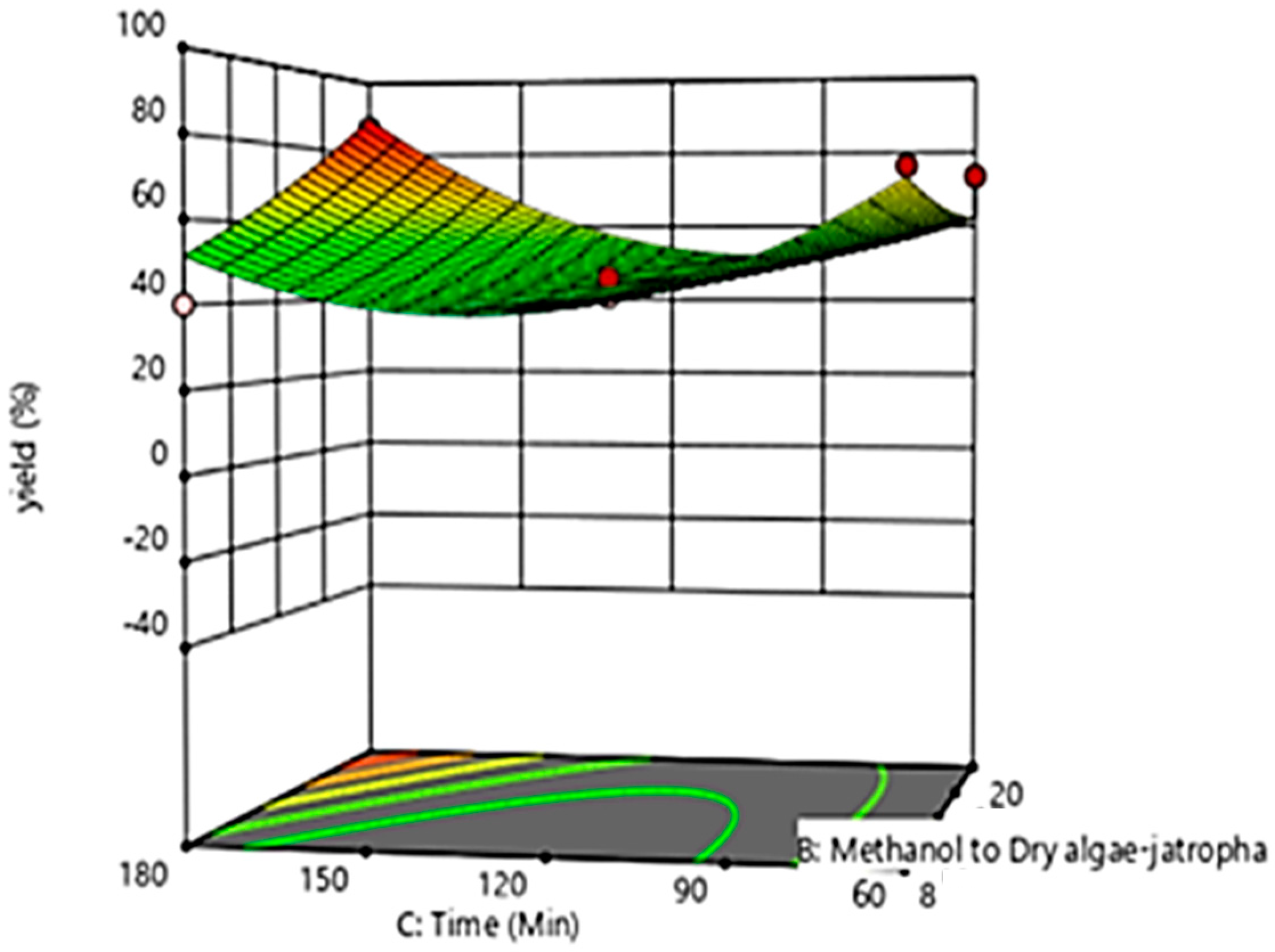 Energies 16 01470 g007