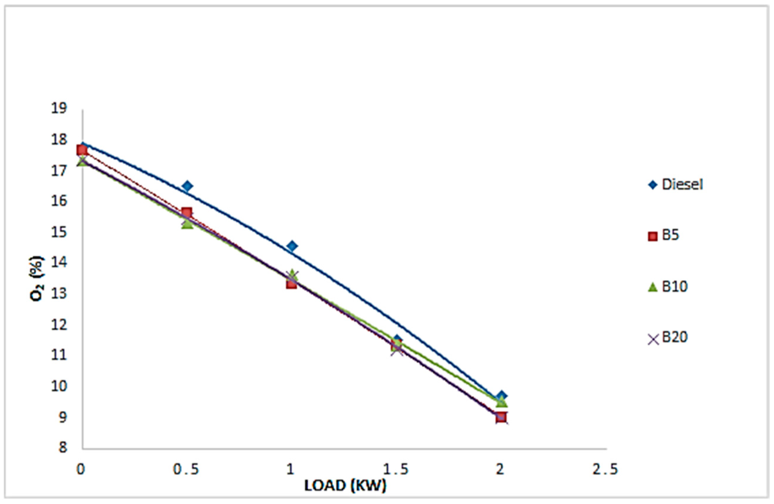 Energies 16 01470 g011