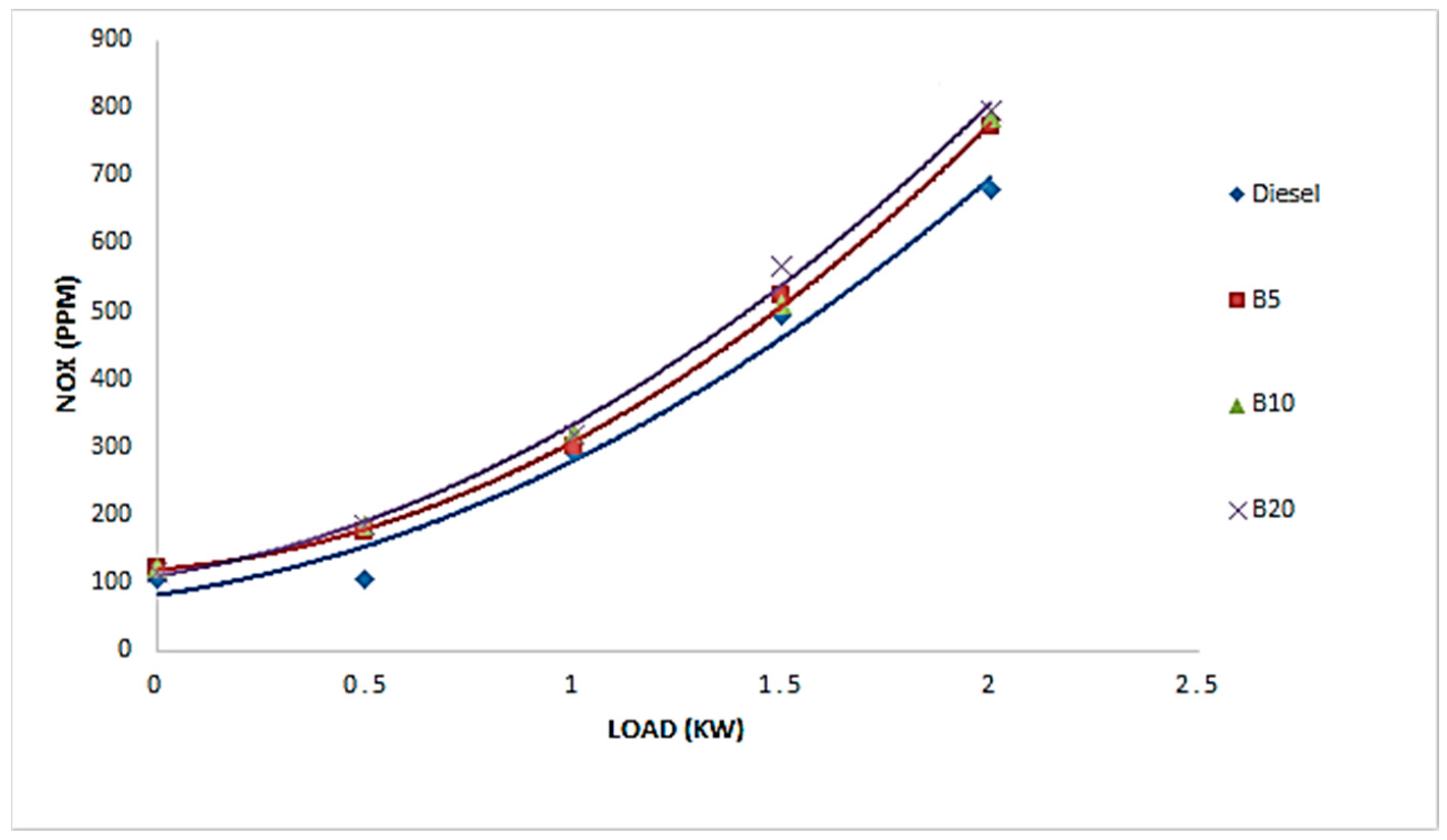 Energies 16 01470 g013