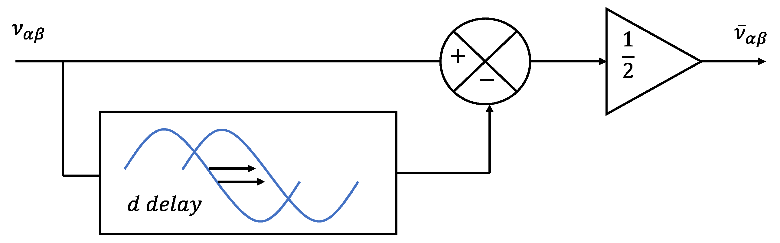 Energies 16 01472 g003 550