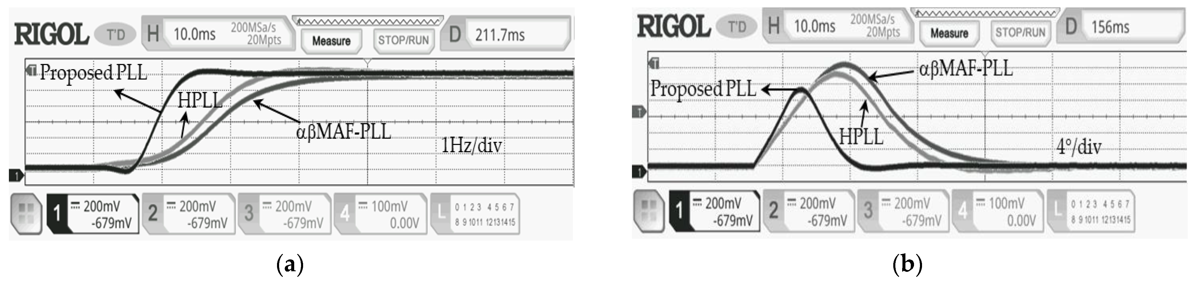 Energies 16 01472 g019 550