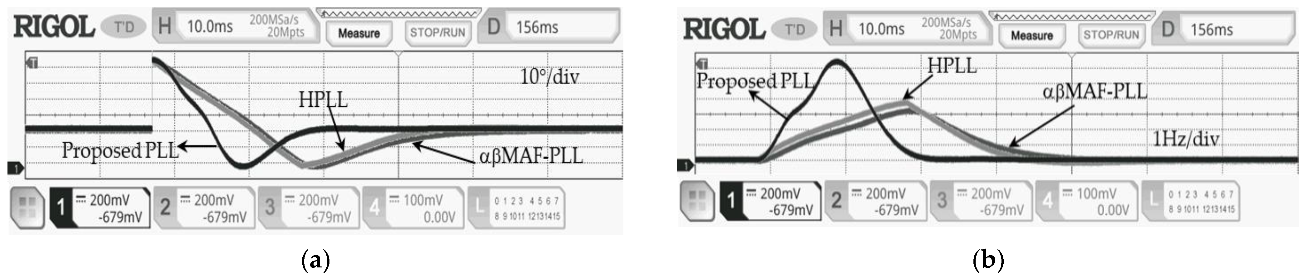 Energies 16 01472 g020 550
