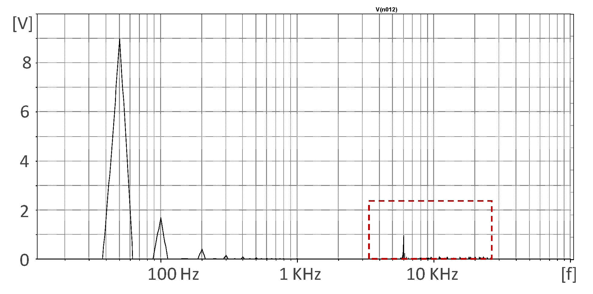 Energies 16 01473 g006 550