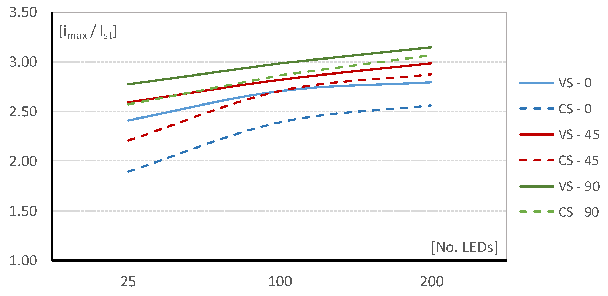 Energies 16 01473 g017 550