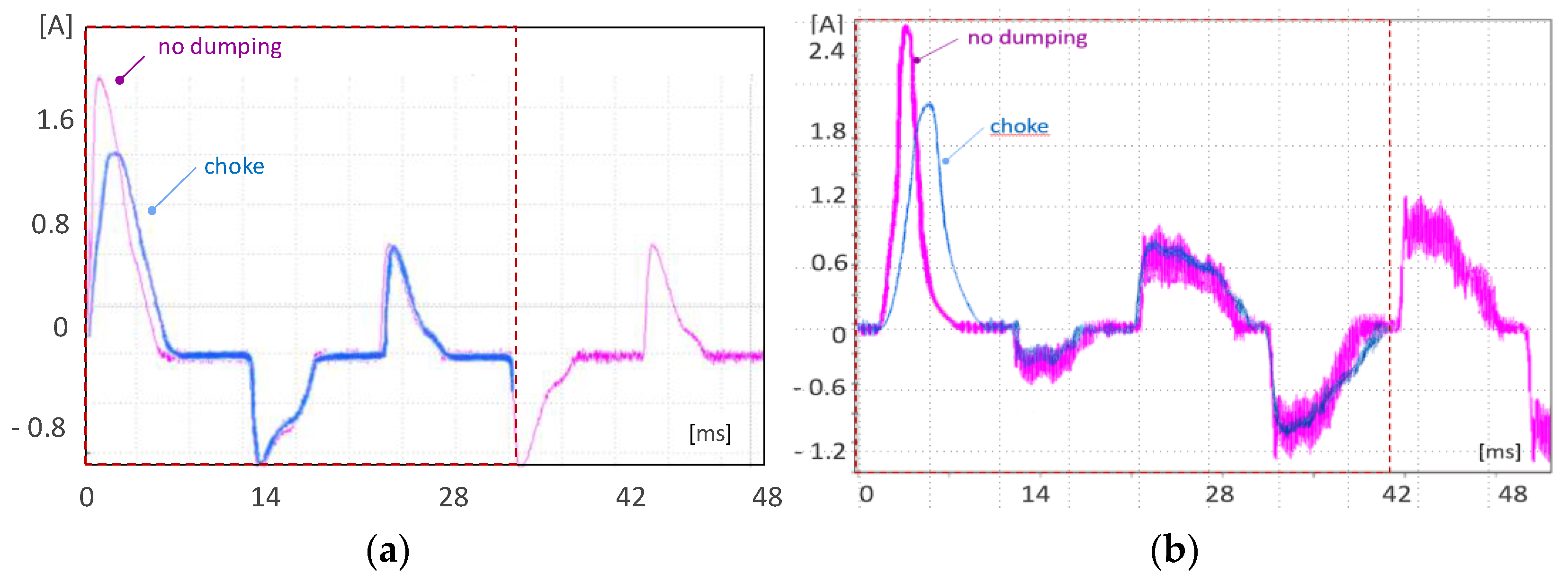 Energies 16 01473 g020 550