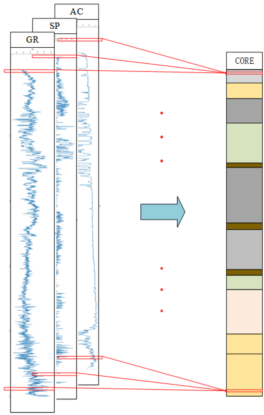 Energies 16 01475 g001 550