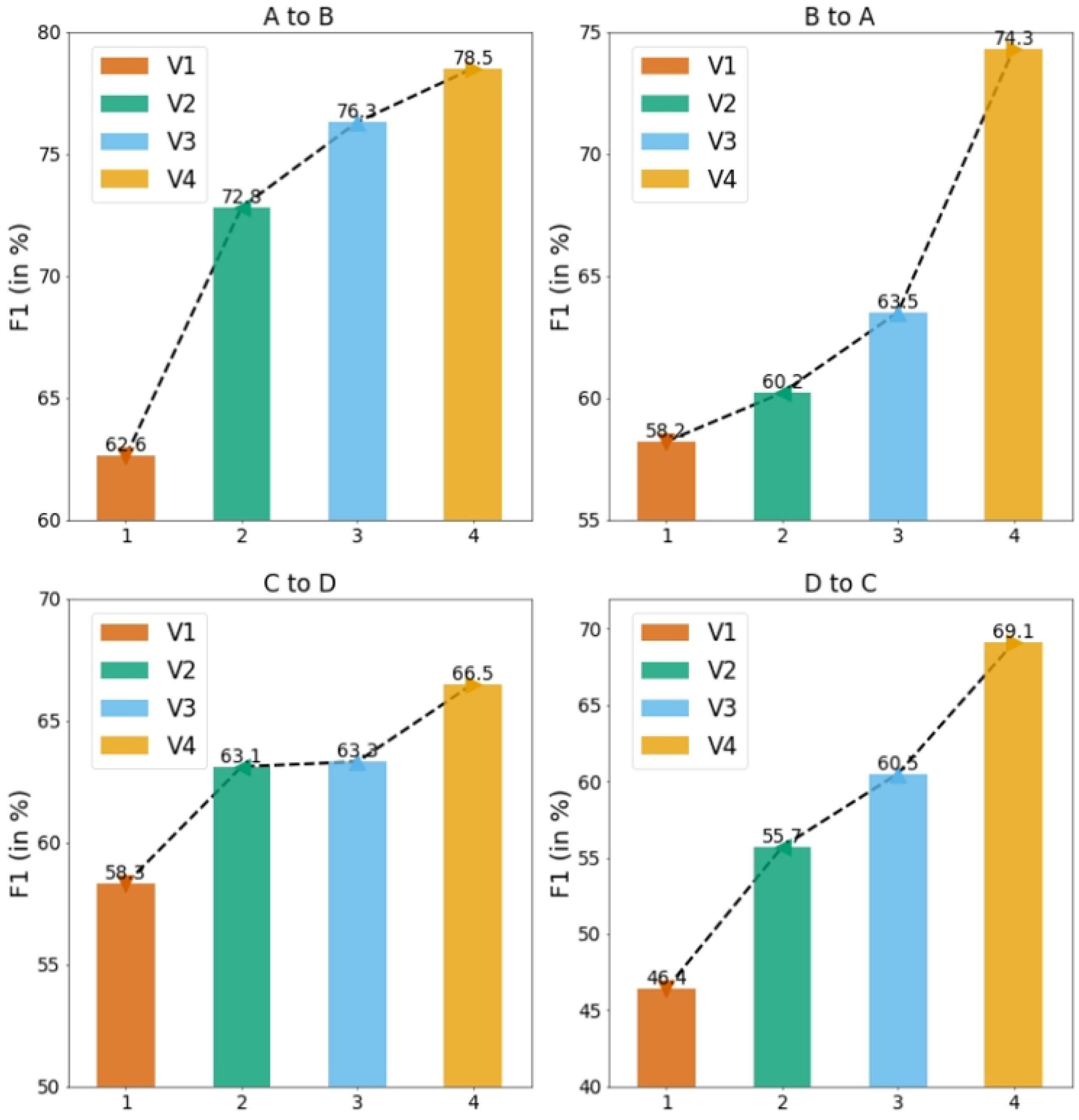 Energies 16 01475 g008 550