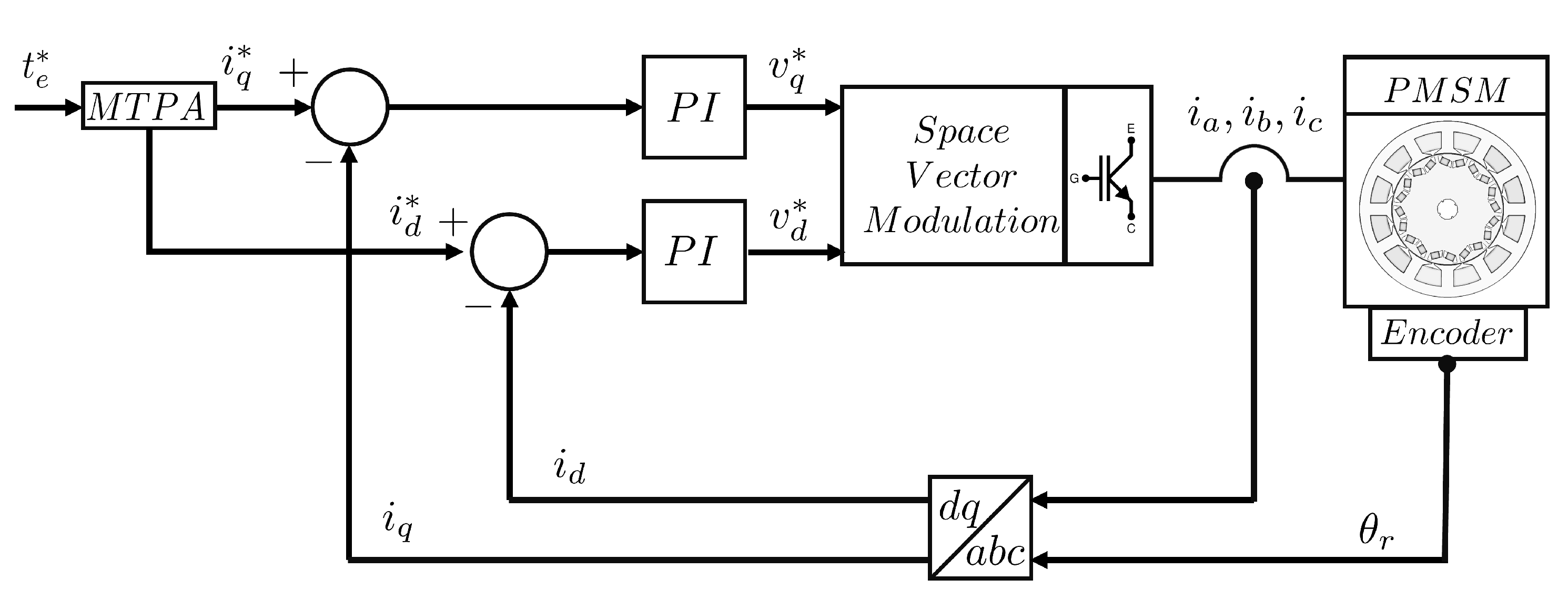 Energies 16 01477 g001
