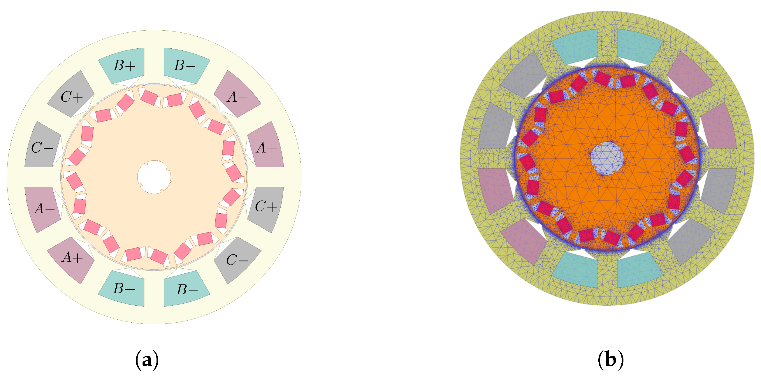 Energies 16 01477 g003