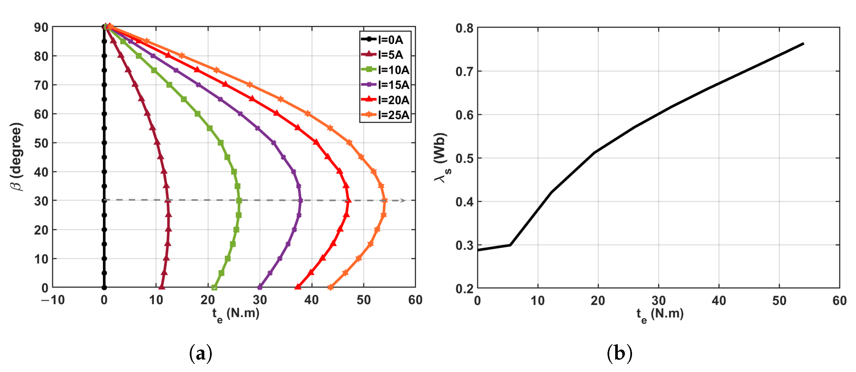 Energies 16 01477 g004