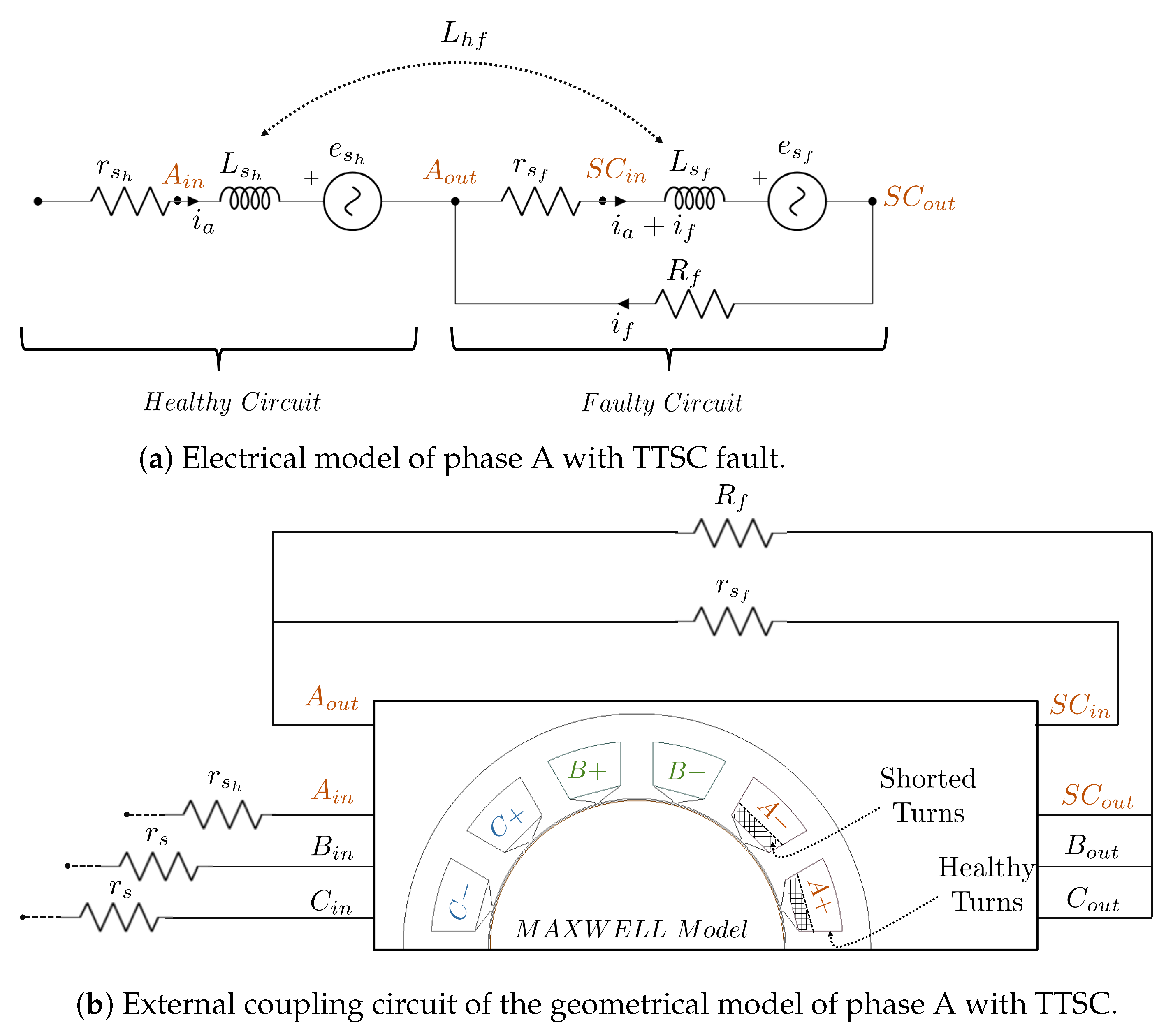 Energies 16 01477 g005
