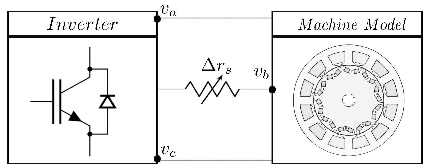 Energies 16 01477 g006