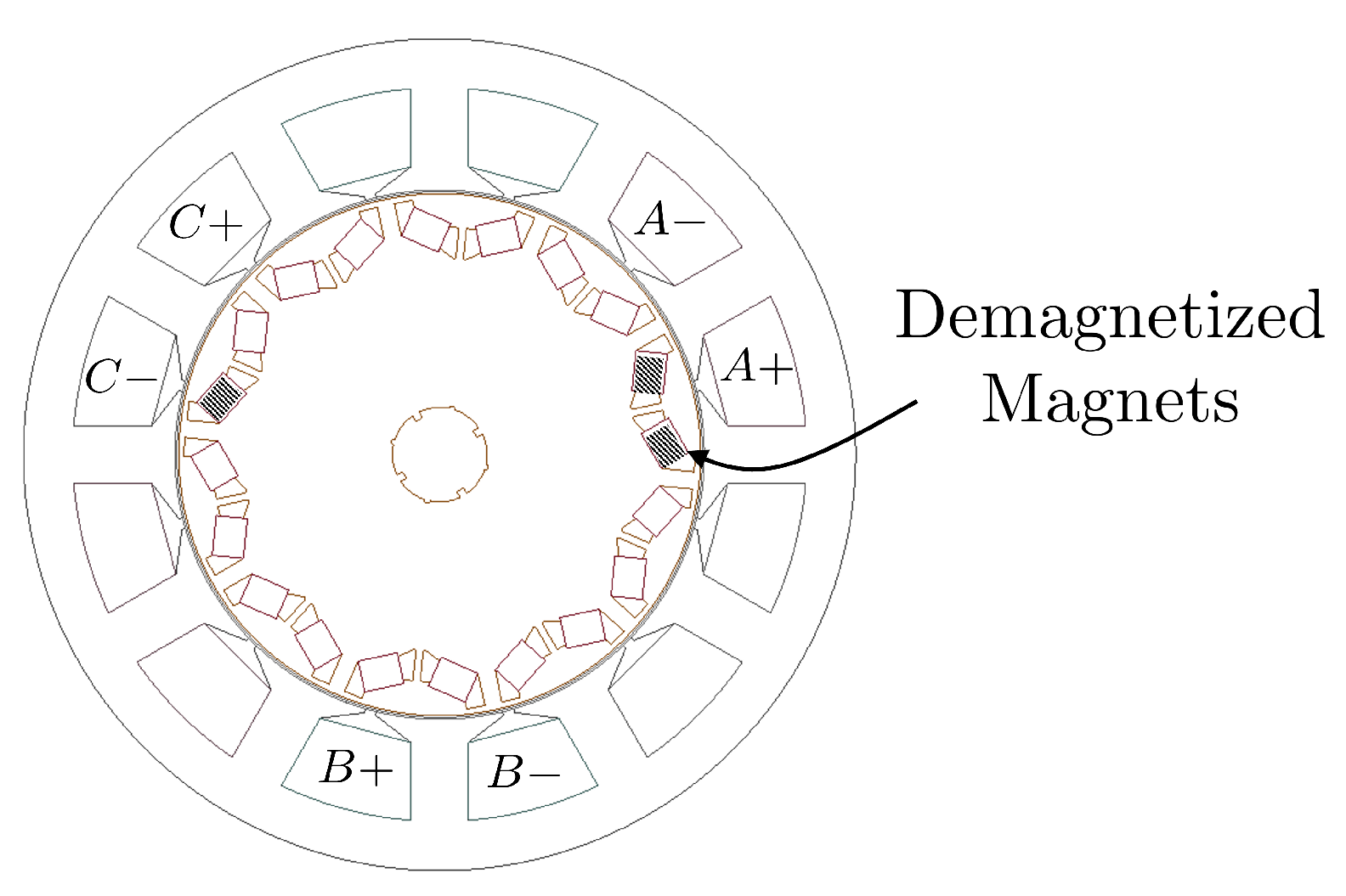 Energies 16 01477 g008