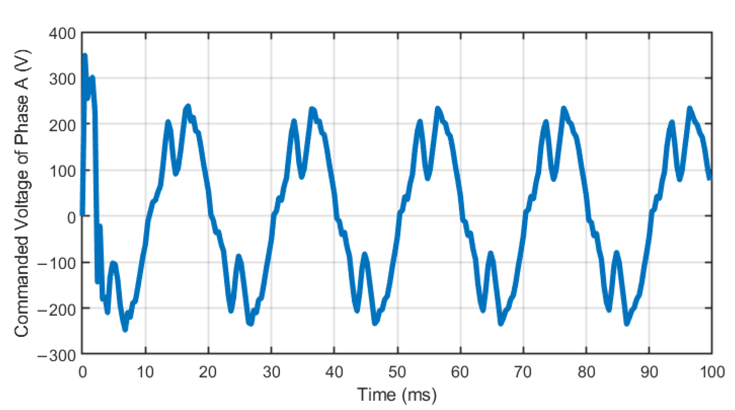 Energies 16 01477 g009