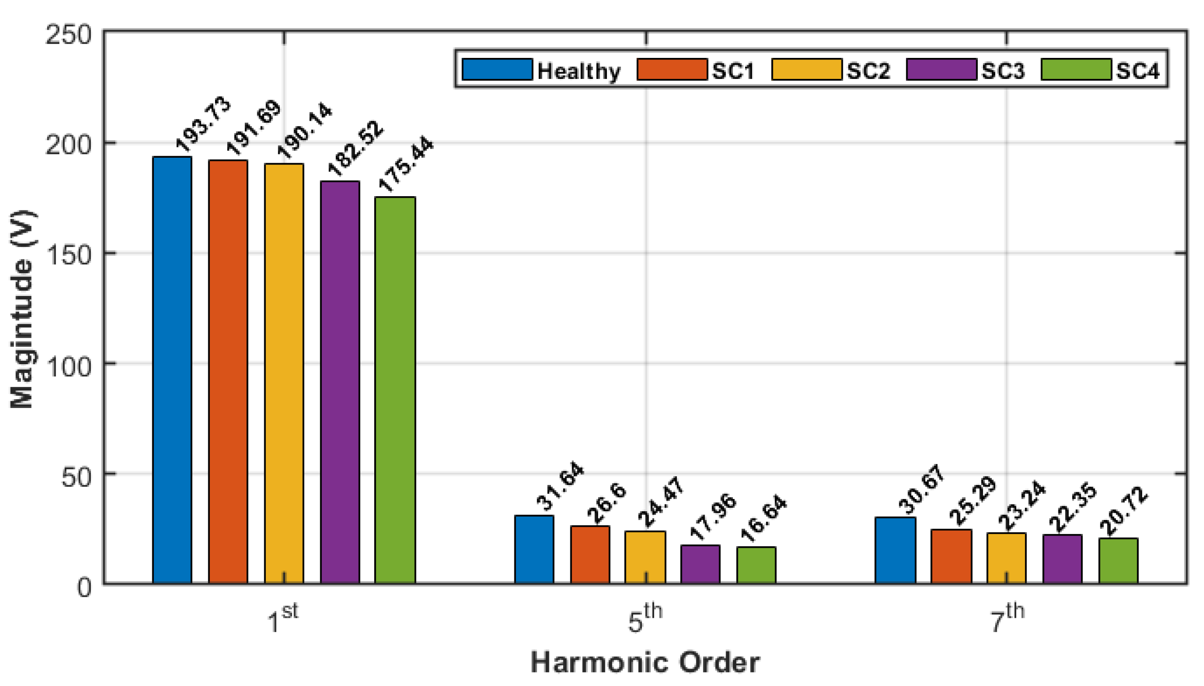 Energies 16 01477 g010