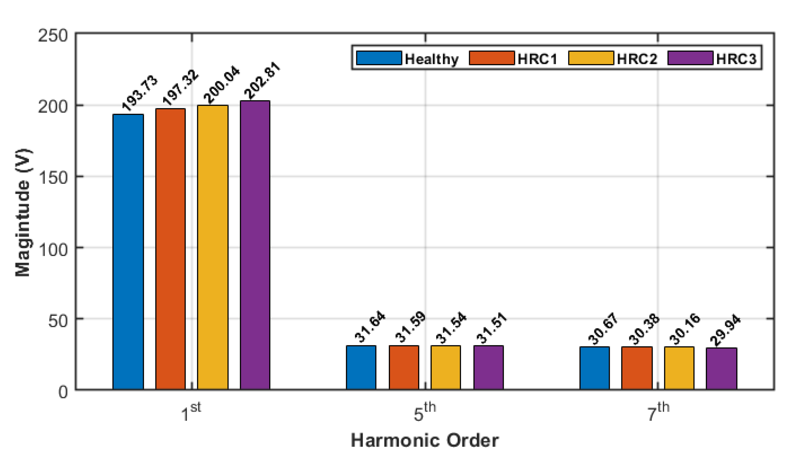 Energies 16 01477 g011