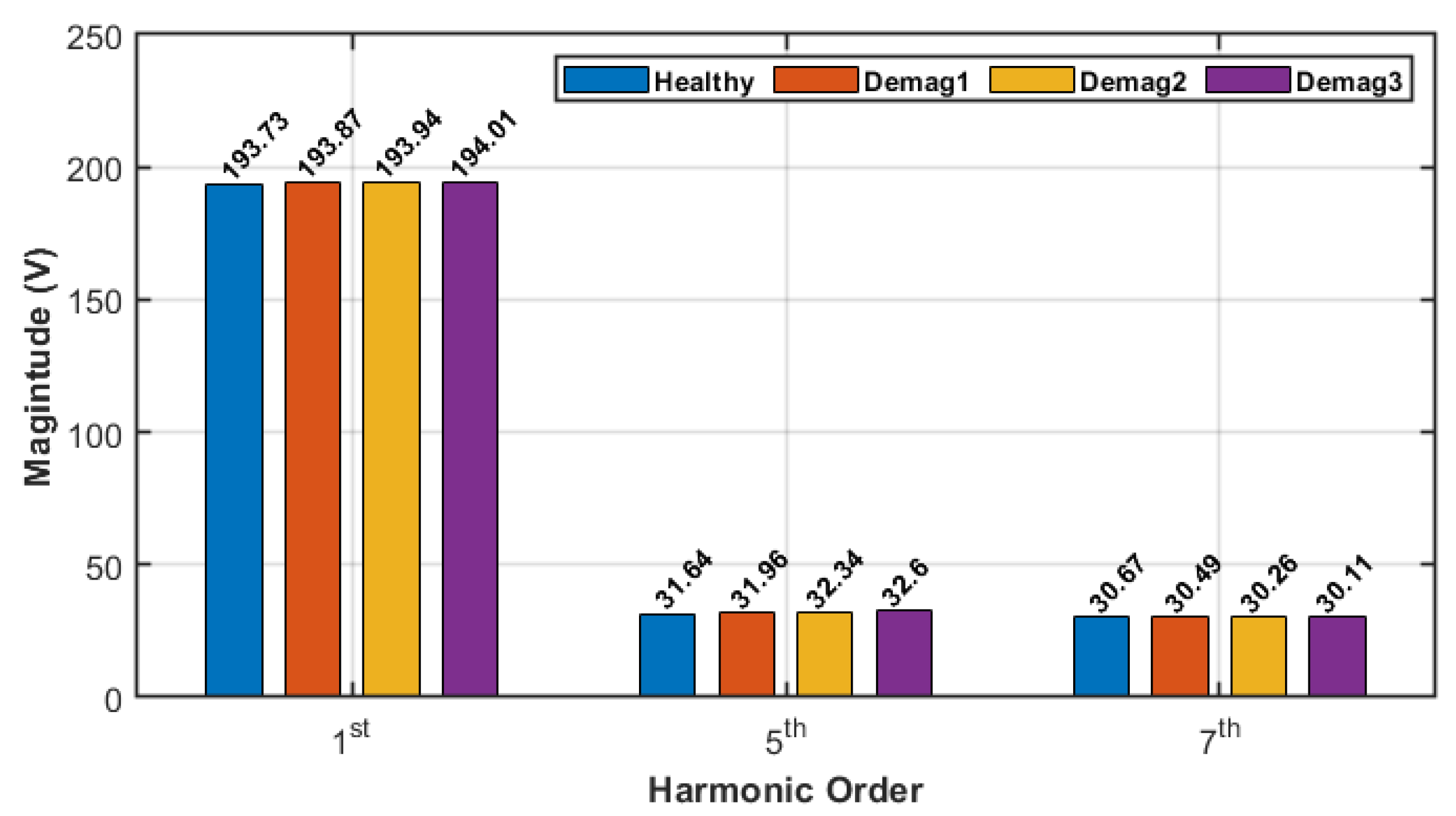 Energies 16 01477 g013