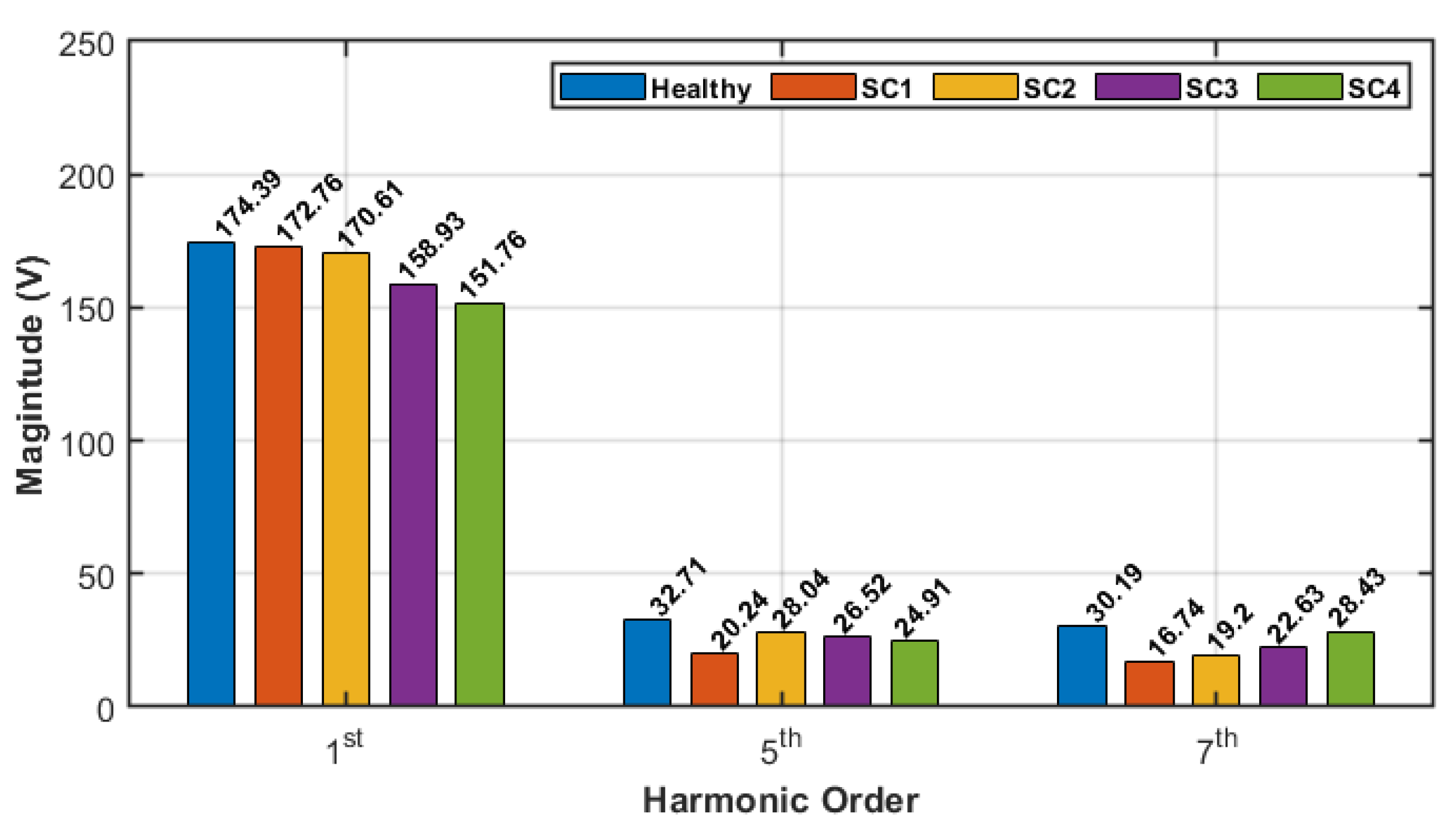 Energies 16 01477 g015