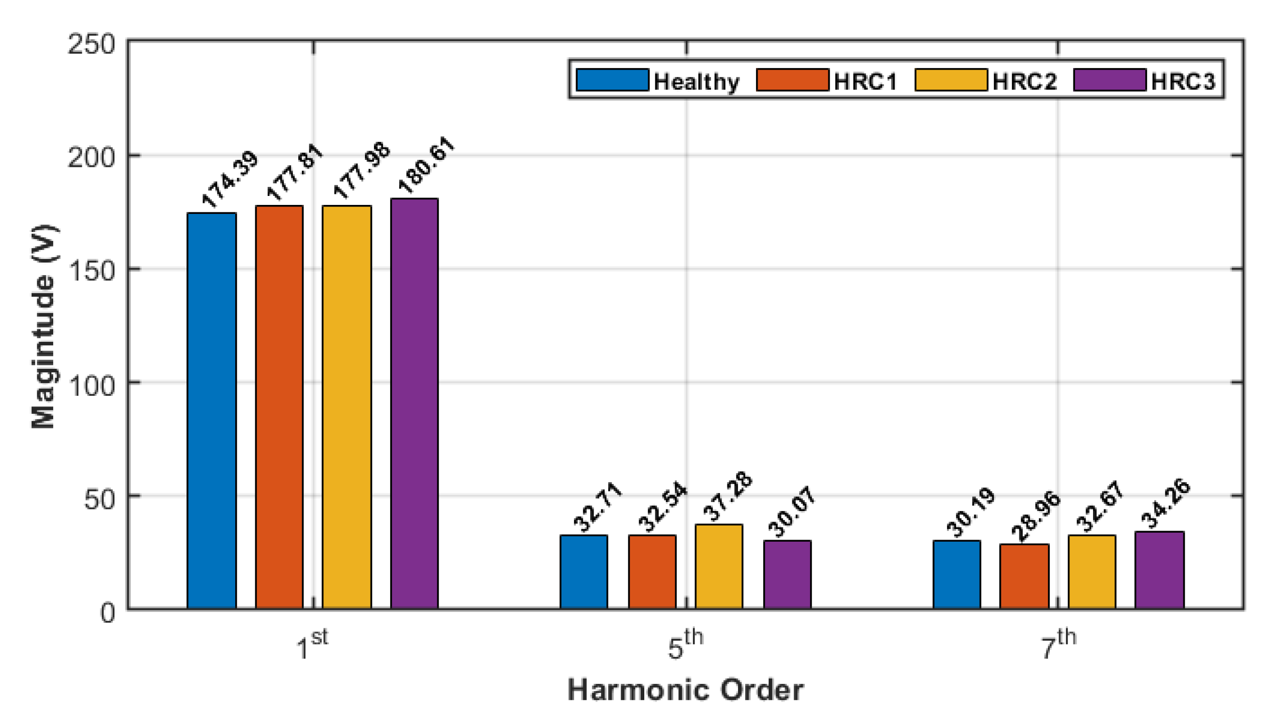 Energies 16 01477 g016