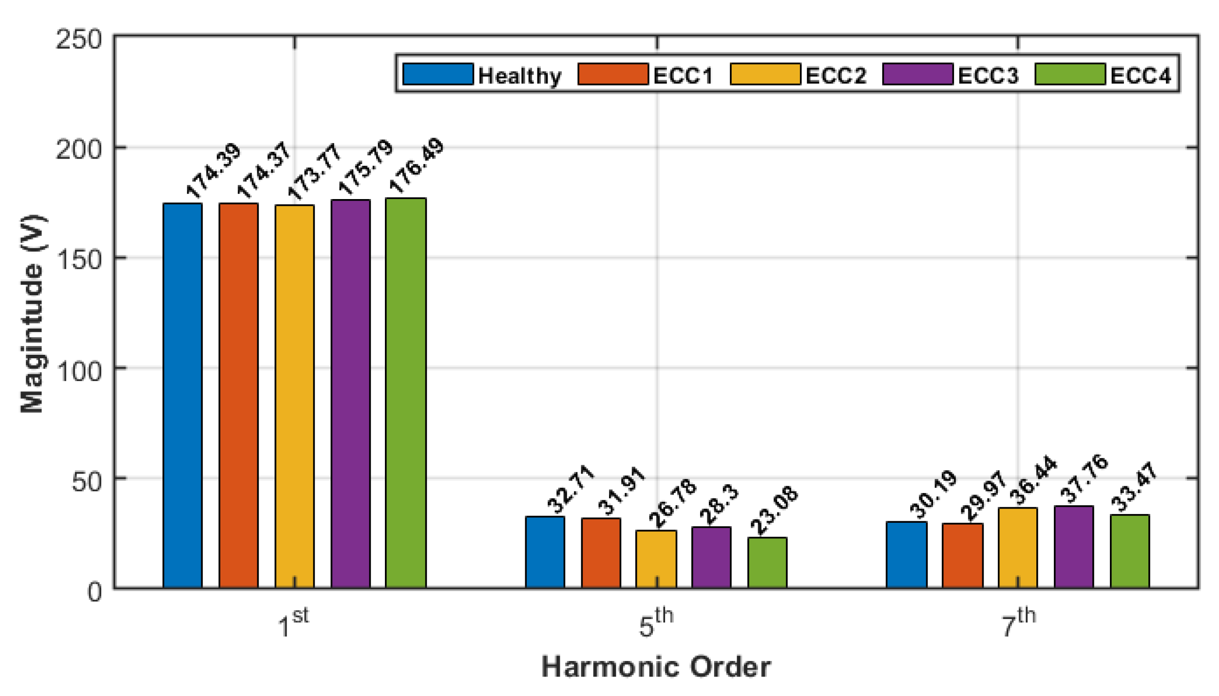 Energies 16 01477 g017