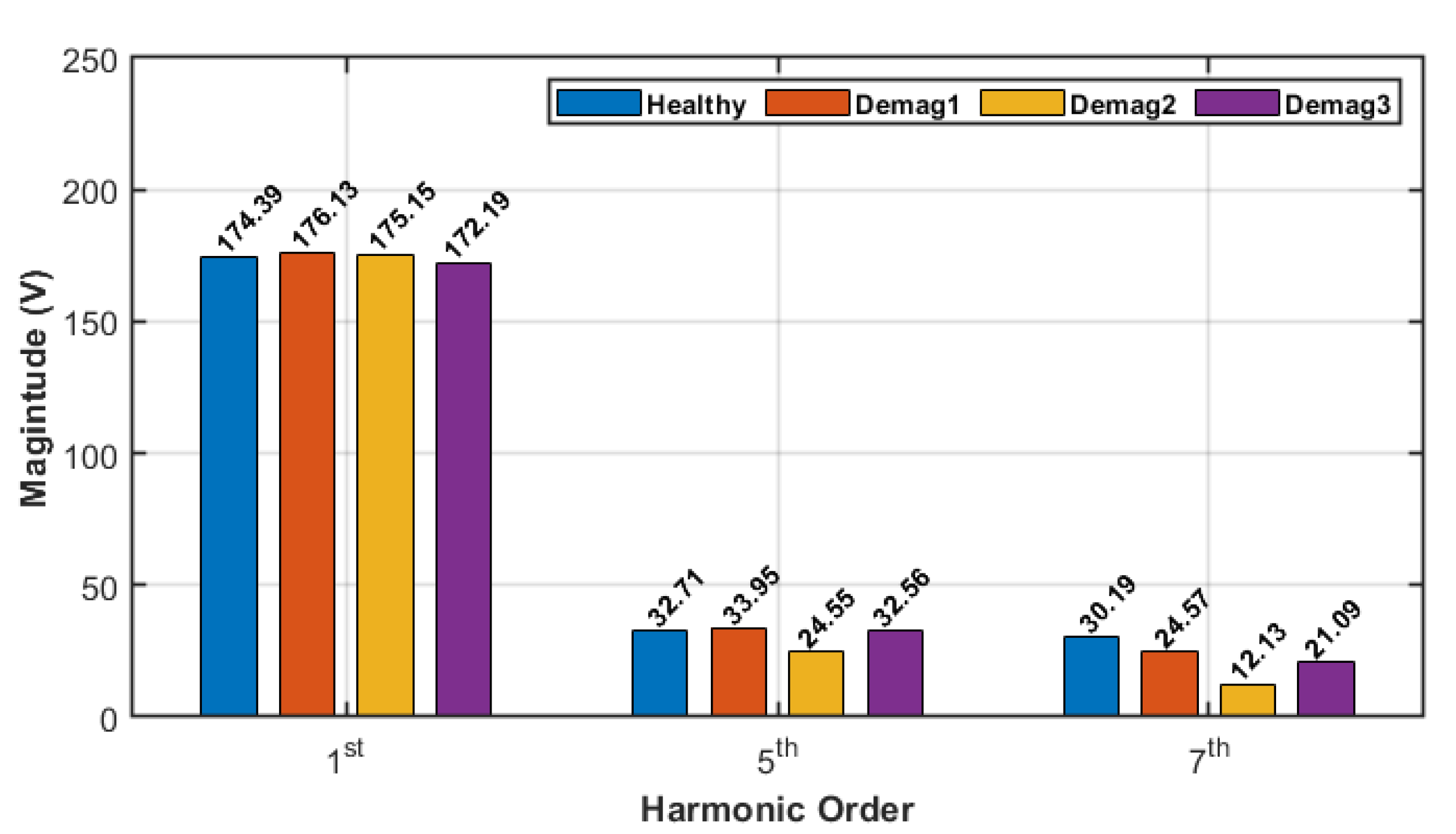Energies 16 01477 g018